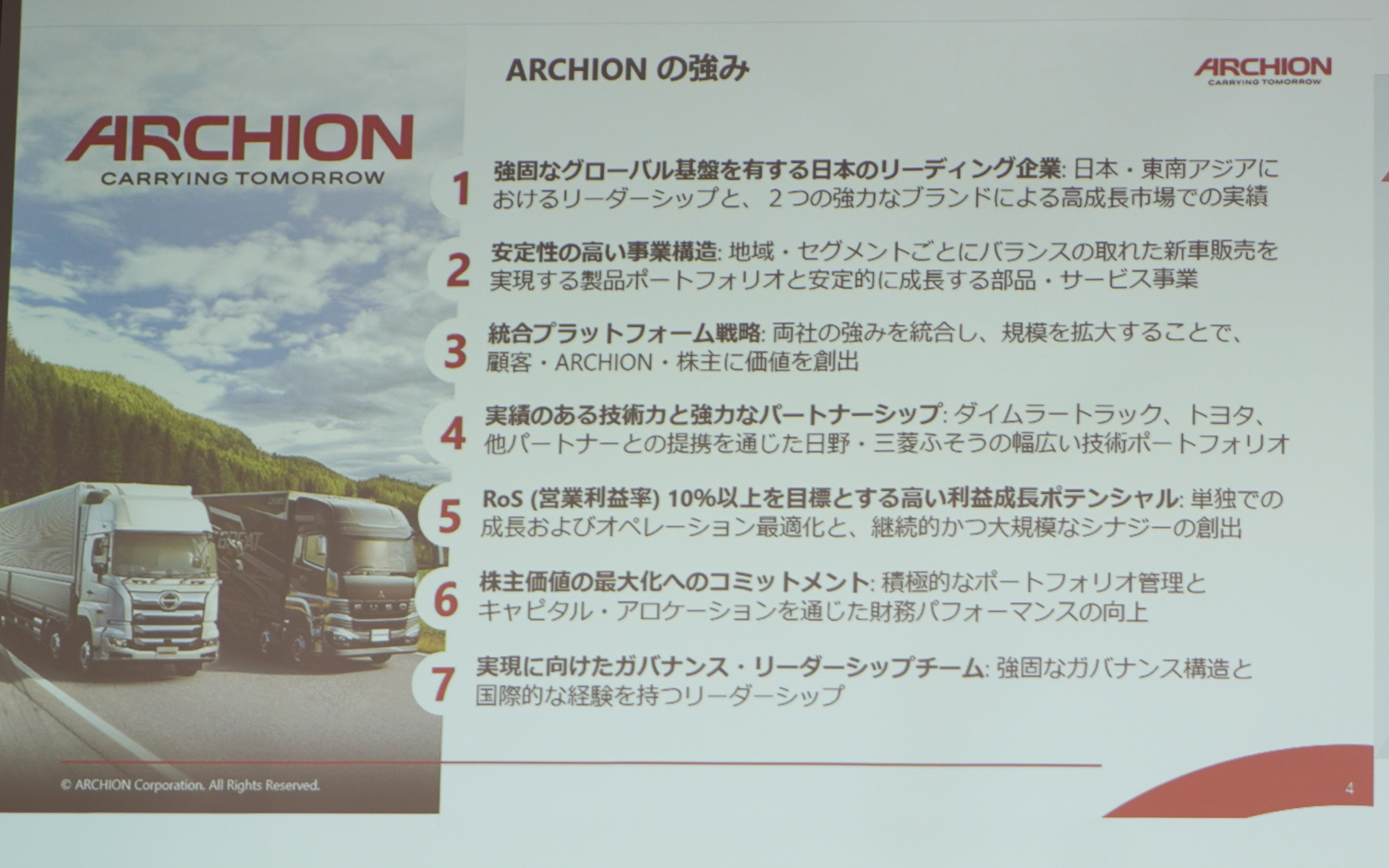 アーチオンの強み