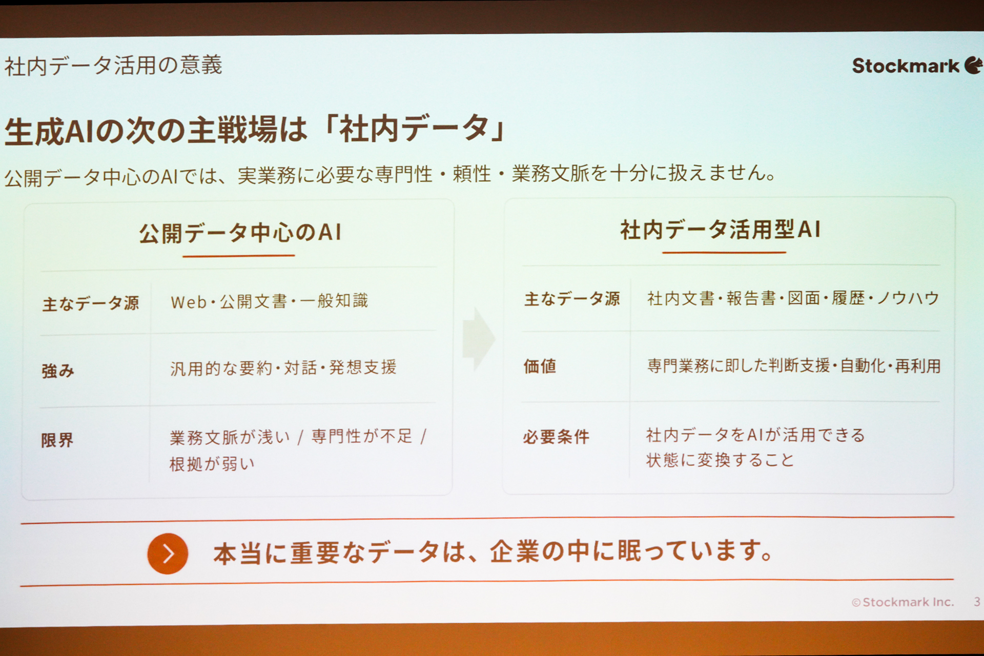 本当に重要なデータは、社内にある