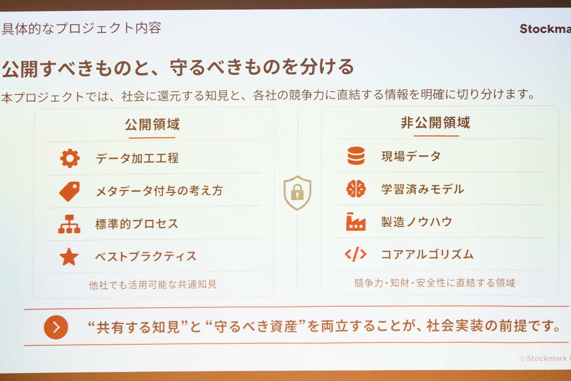 公開と非公開の領域をしっかり切り分ける