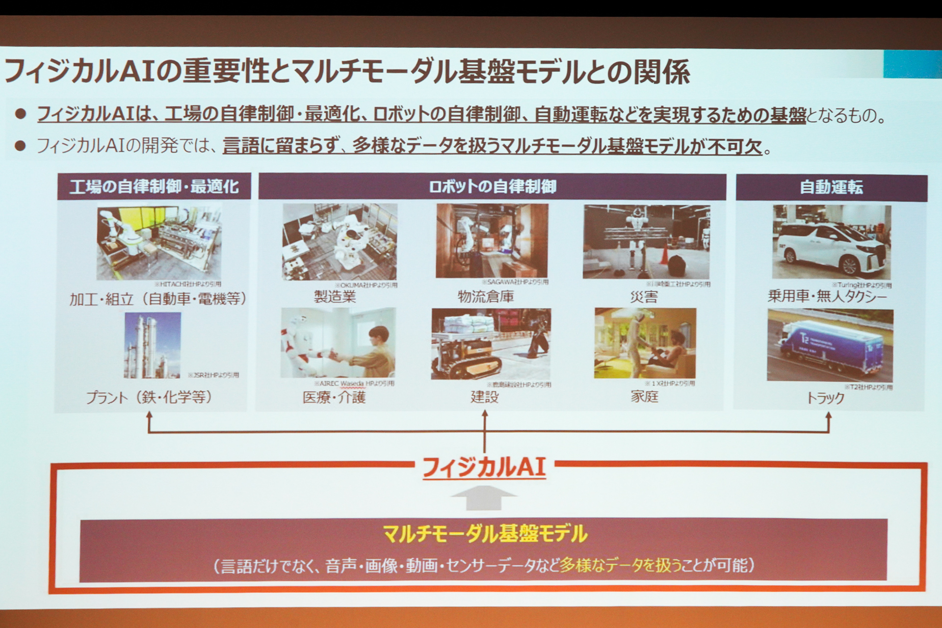 フィジカルAIはロボットの自律運転の基盤になる