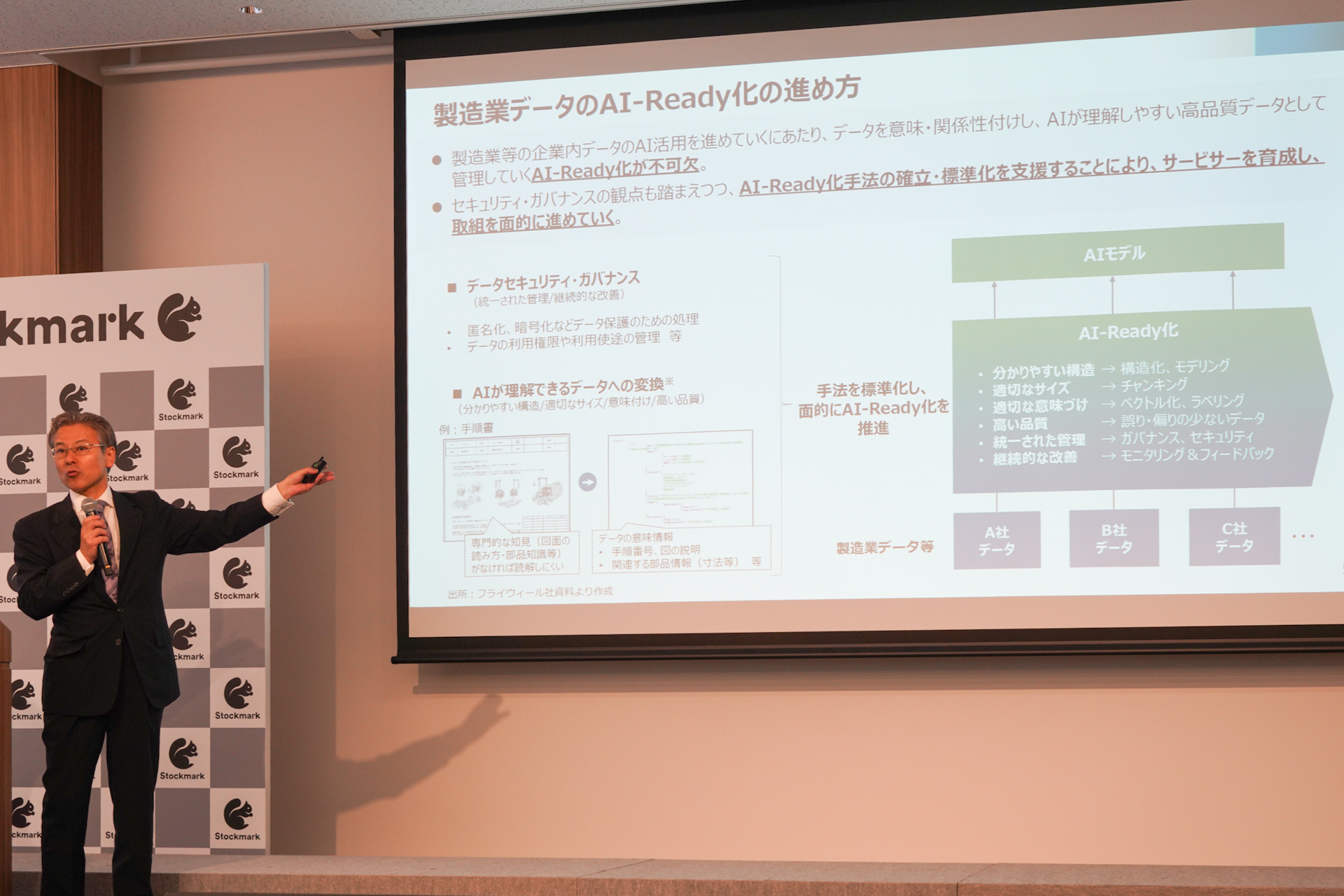 製造業データをAI-Readyに