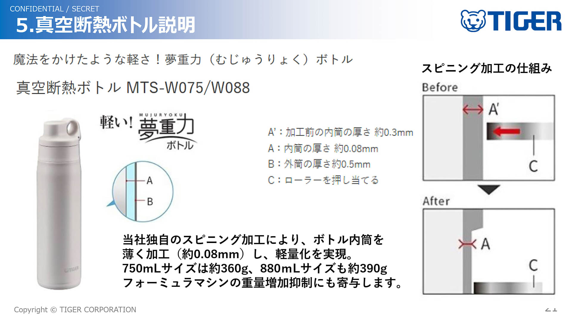 タイガー魔法瓶が市販している真空断熱ボトルを採用。ストロー付き真空断熱ボトル「MTS-W088」や、容量のバリエーションが多い真空断熱ボトル「MTA-J」型や「MTA-H」型など、レースによってタイプを変更することもできる