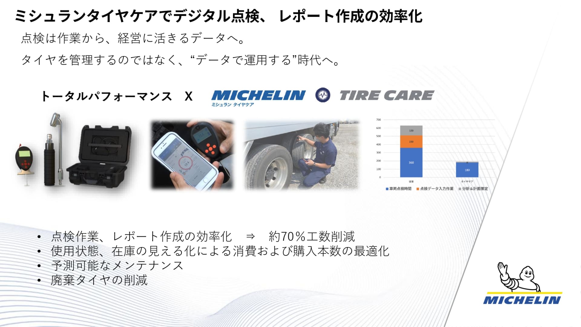 ミシュラン・タイヤ・ケアを活用することで点検などの効率化を実現