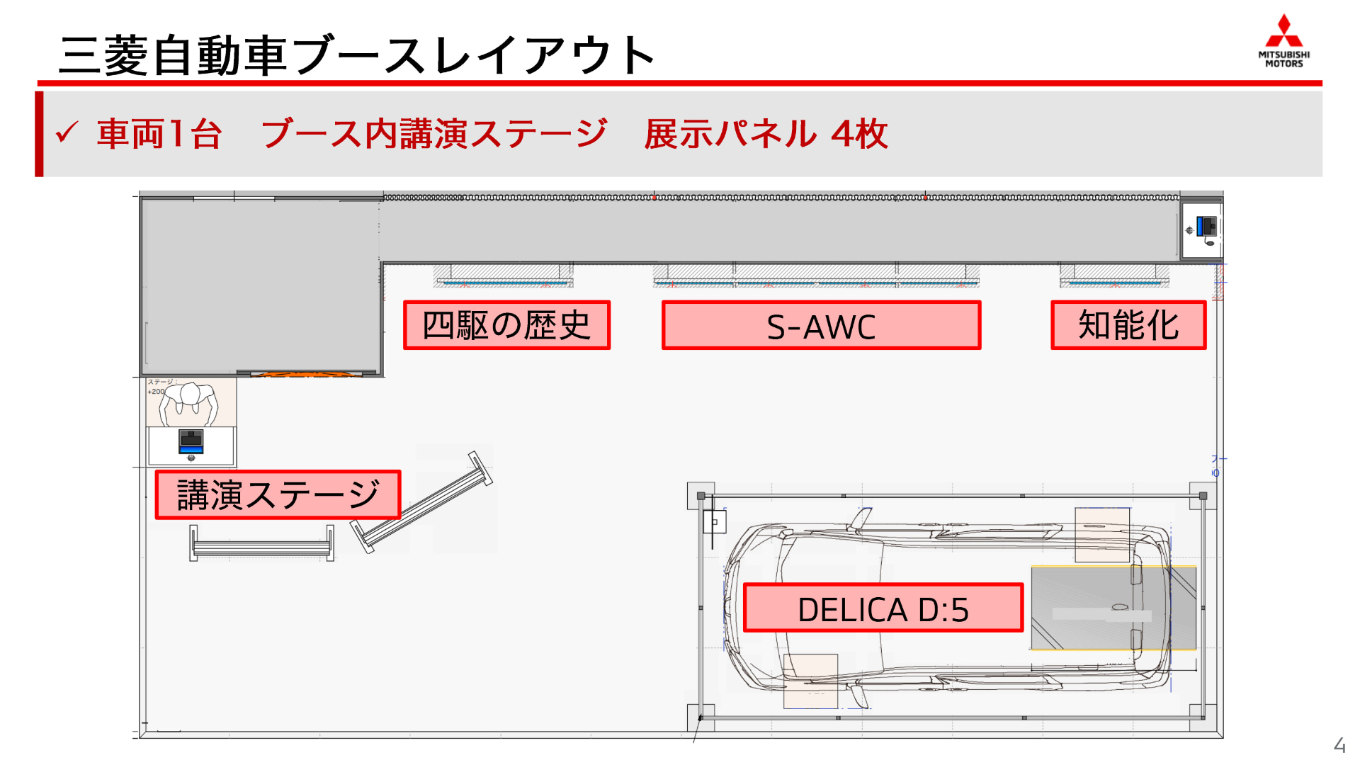 三菱自動車ブースのレイアウト