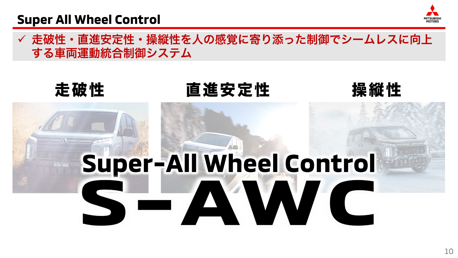 そのテーマを実現するための技術が、走破性、直進安定性、操縦性を人の感覚に寄り添わせシームレスにつなぐ、車両運動統合制御システム「Super-All Wheel Control（S-AWC）」