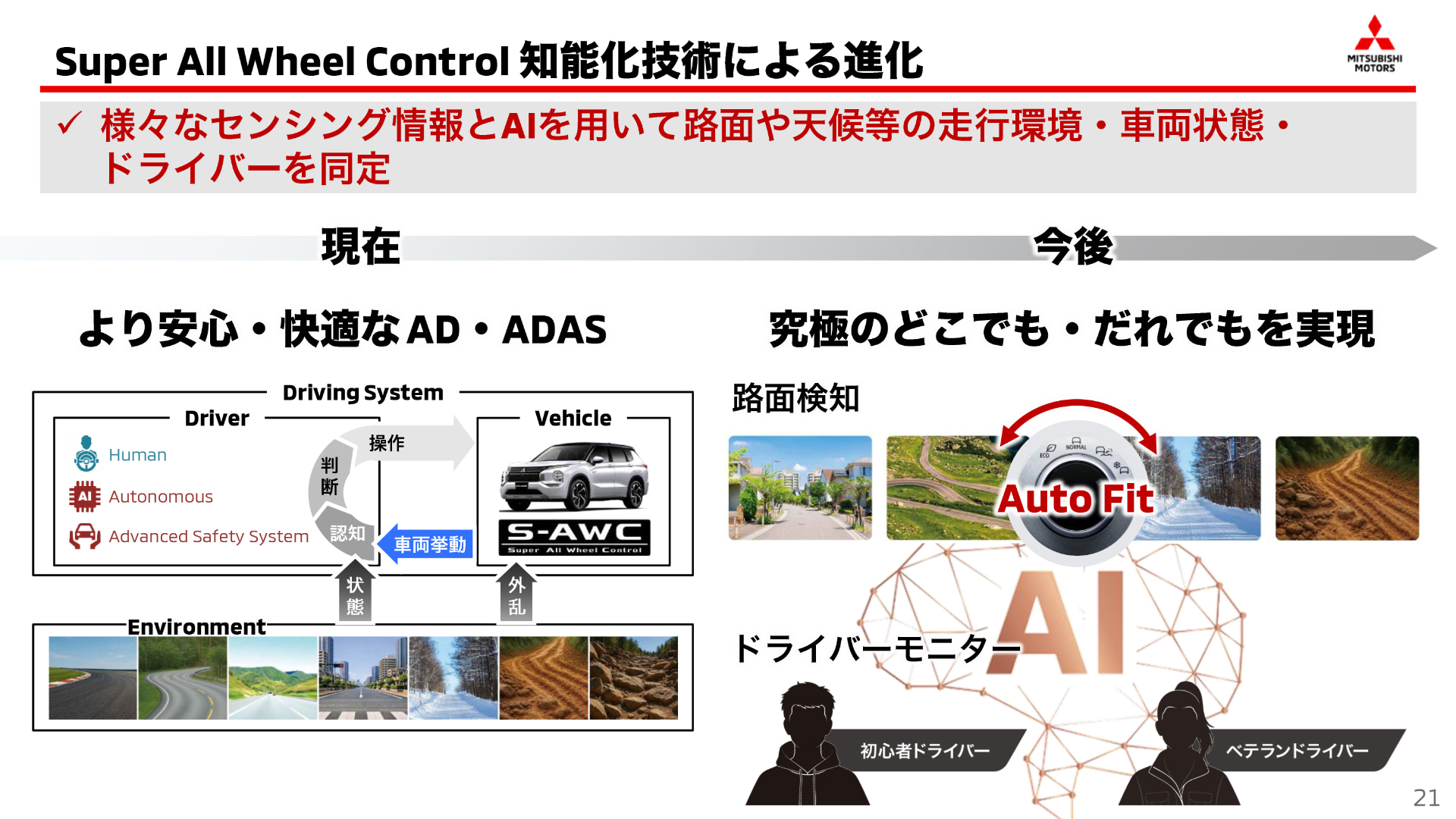 AIによるセンシング情報が活用されると「どんな路面・天気でも、誰もが安全・安心・快適に自信を持って楽しく走れる」というテーマが究極の形で実現するかもしれない