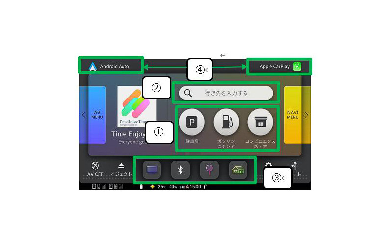「Doメニュー」のメイン画面。「Android Auto」と「Apple CarPlay」のショートカットキーが上段両サイドに追加された