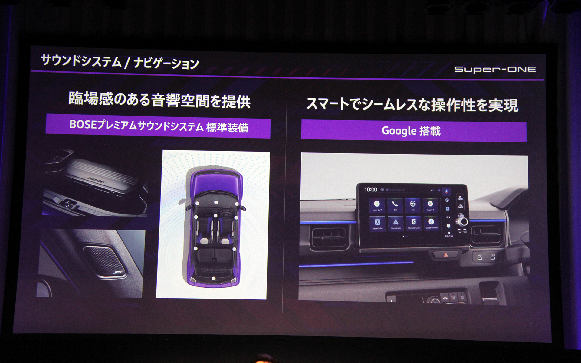 BOSEと共同開発した「BOSEプレミアムサウンドシステム」をホンダの小型モデルとして初めて標準装備