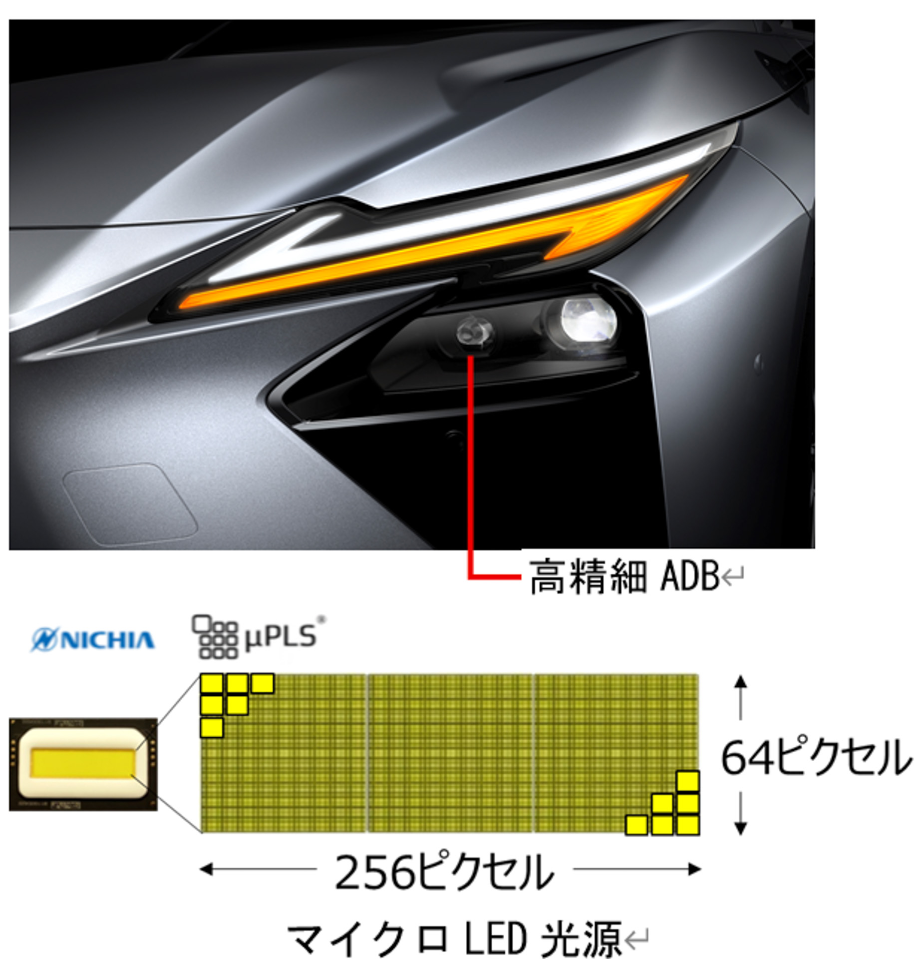 国内初の高精細ADBを搭載したレクサスの新型「ES」