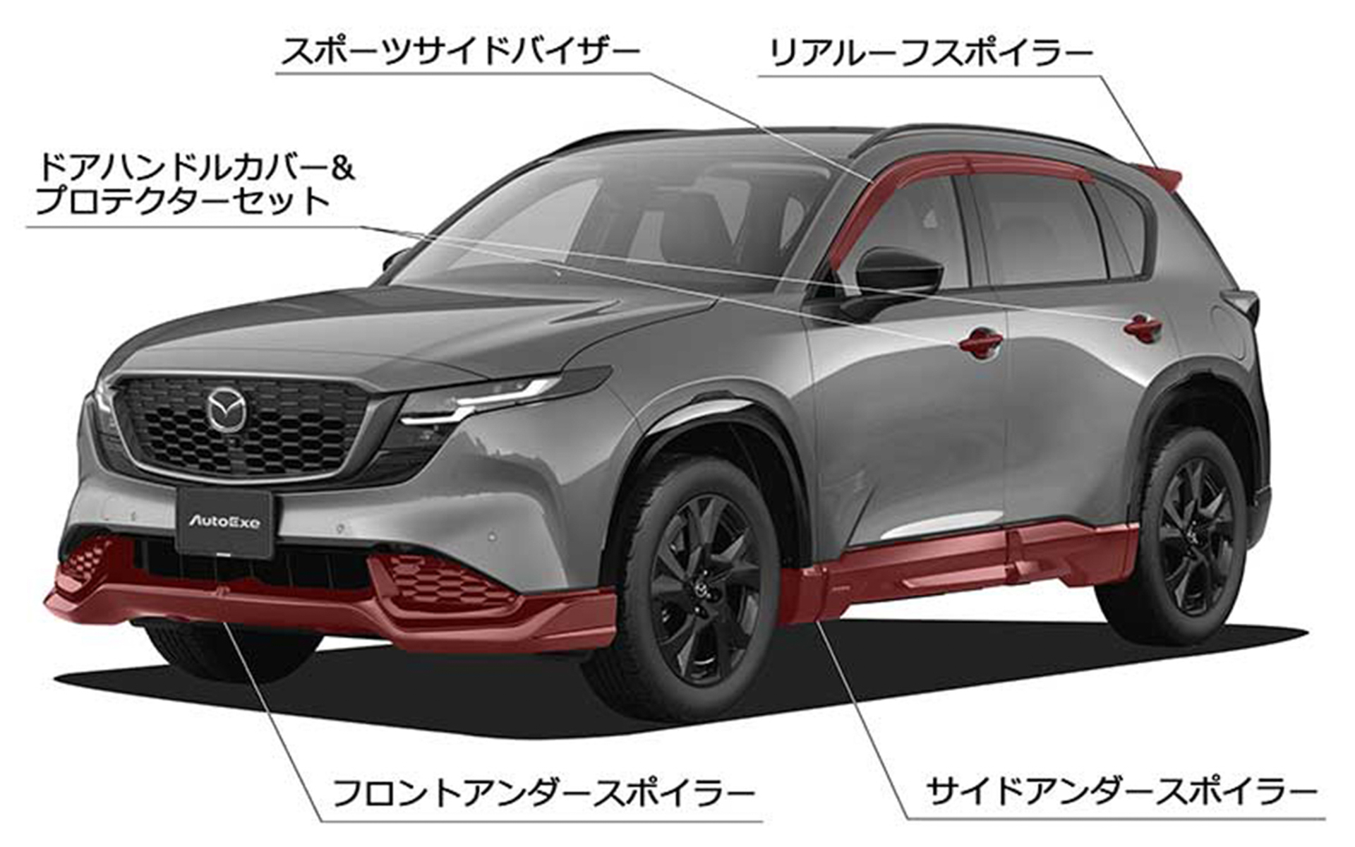 スタイリングキット「KM-07」概要