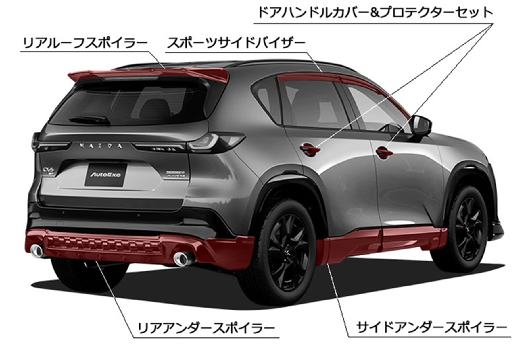 スタイリングキット「KM-07」概要