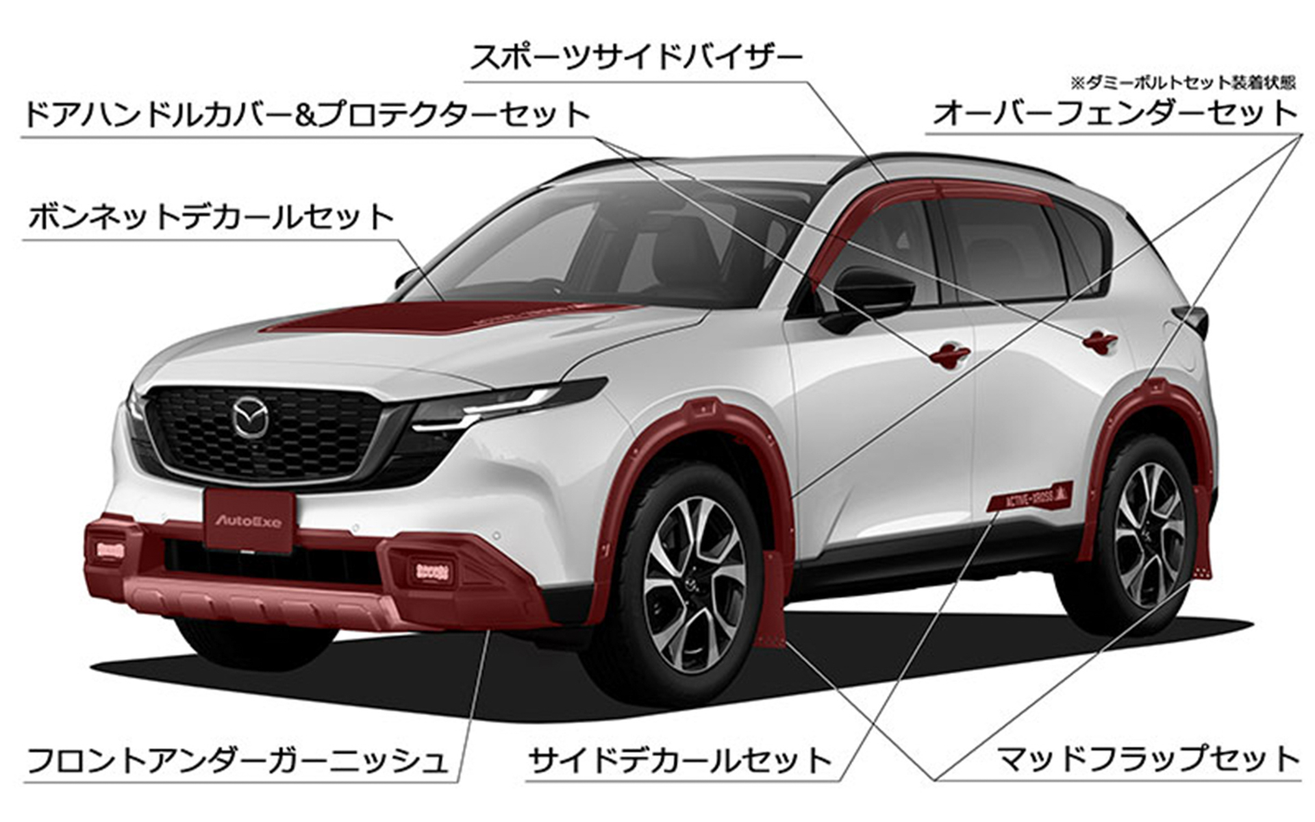 スタイリングキット「KM-07 AX」概要