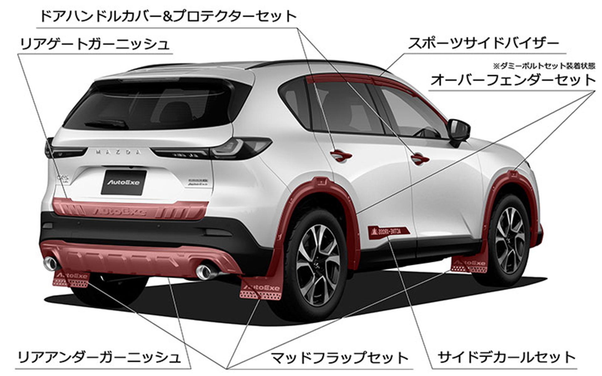 スタイリングキット「KM-07 AX」概要