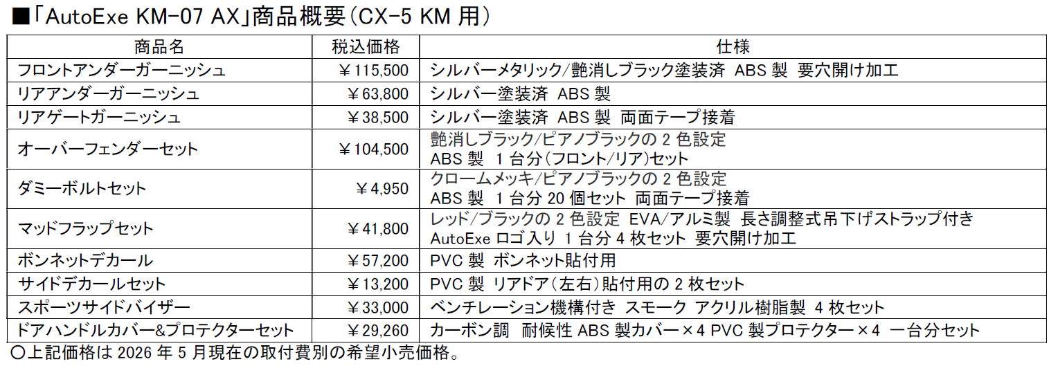 KM-07 AX（ACTIVE XROSS）価格一覧