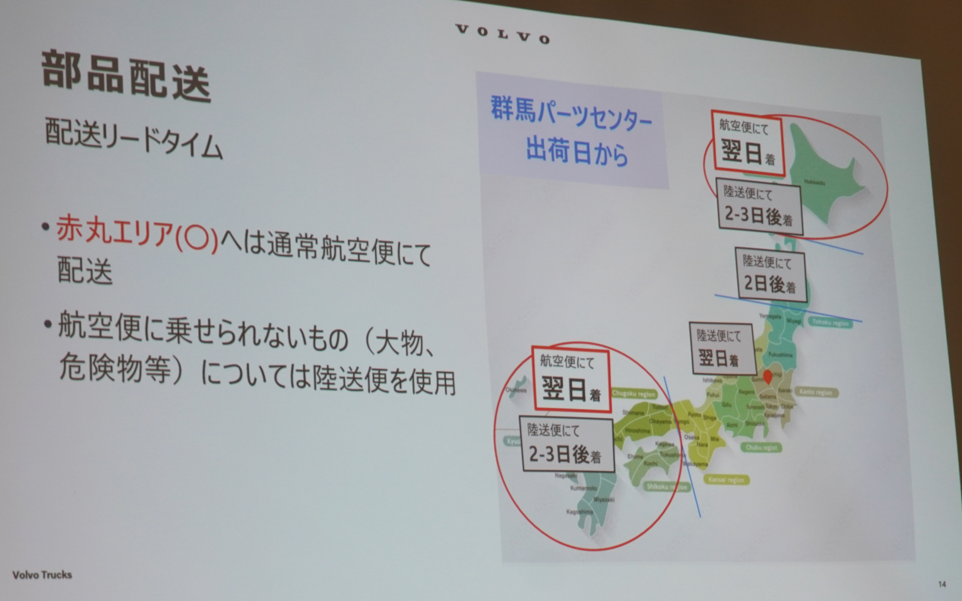 ボルボ・トラックの部品配送のリードタイム