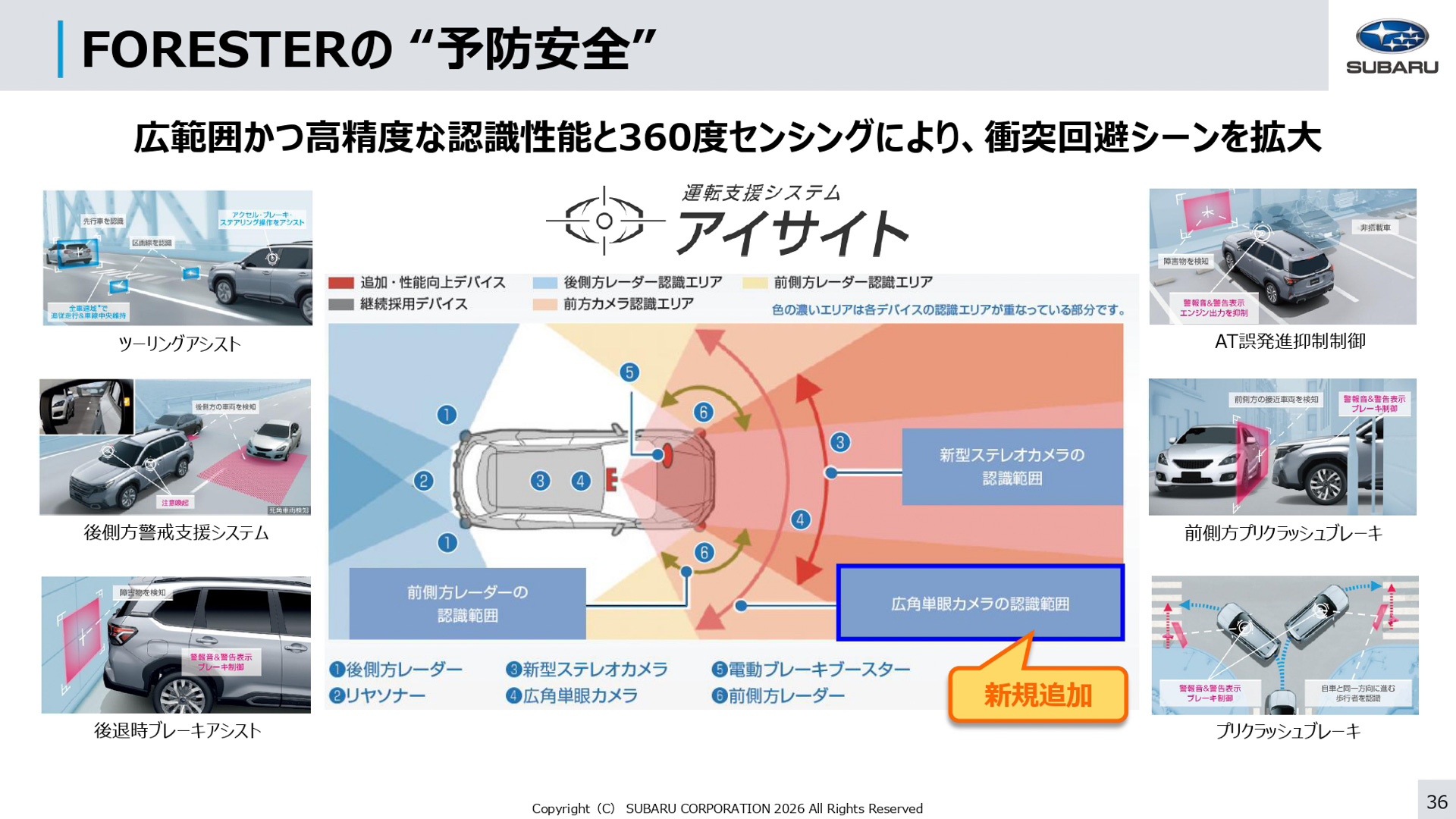 「フォレスター」において行なったスバルの取り組み