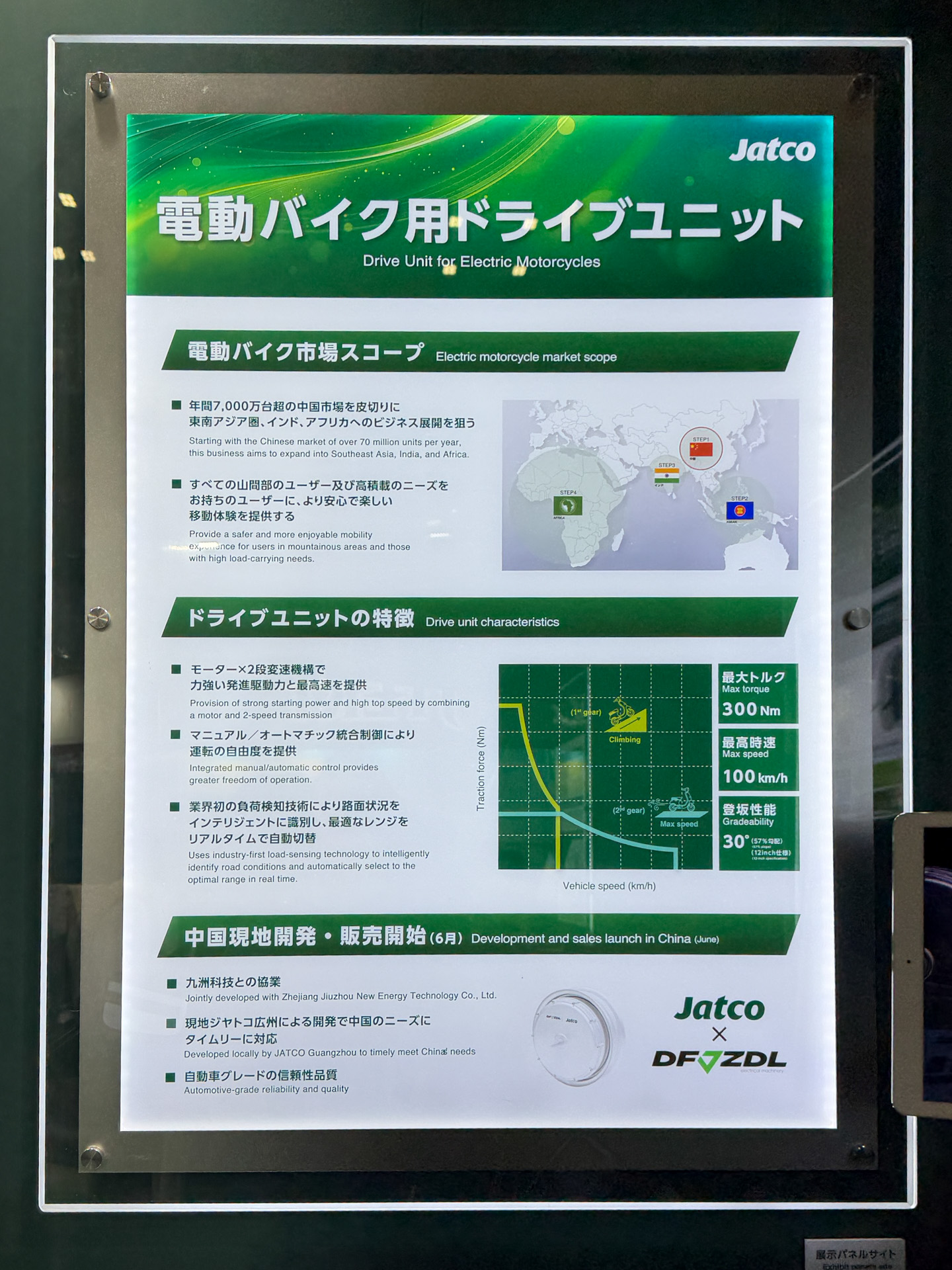 電動バイク用ドライブユニット