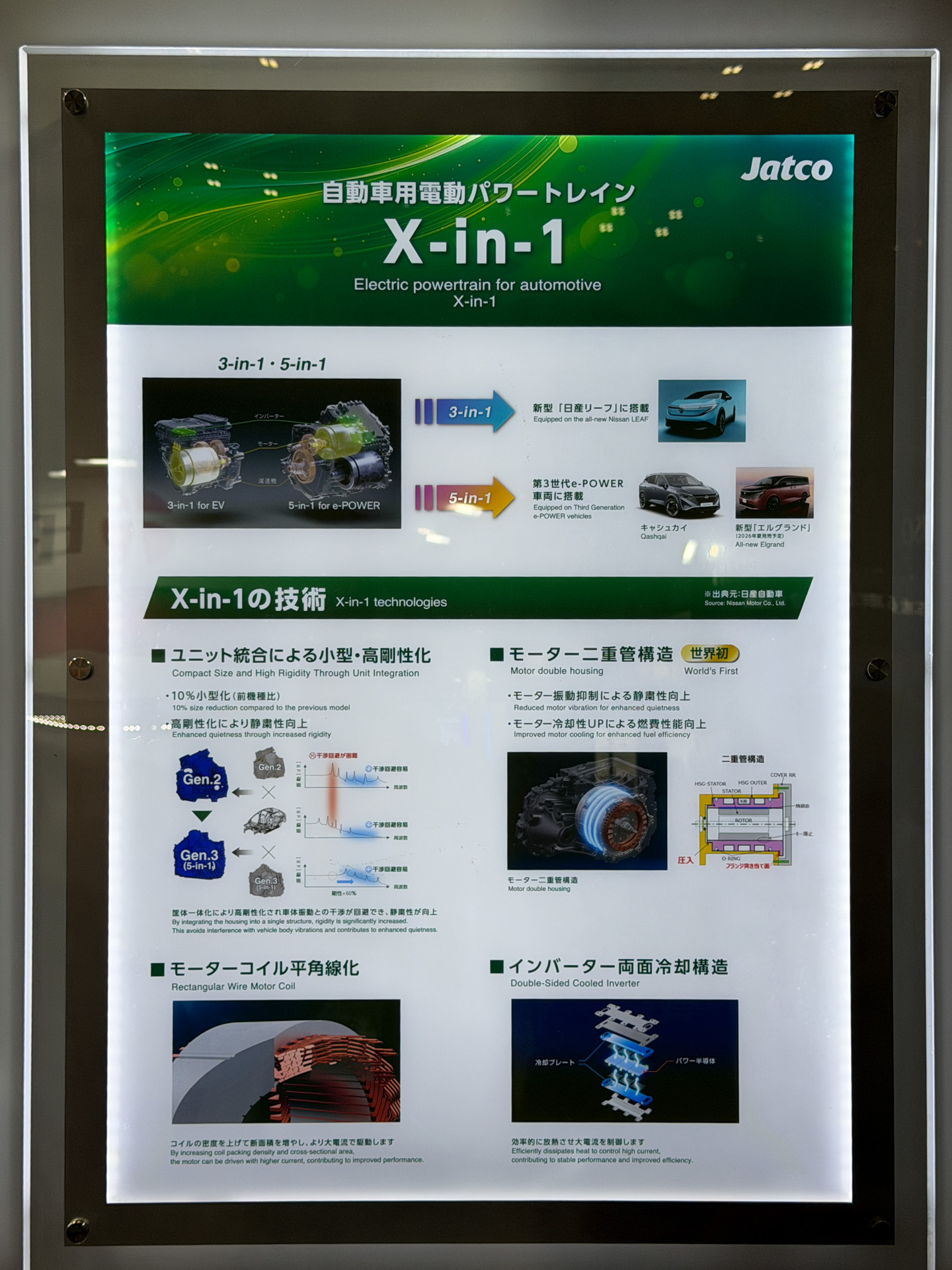 ジヤトコの「X-in-1」技術を紹介するパネル