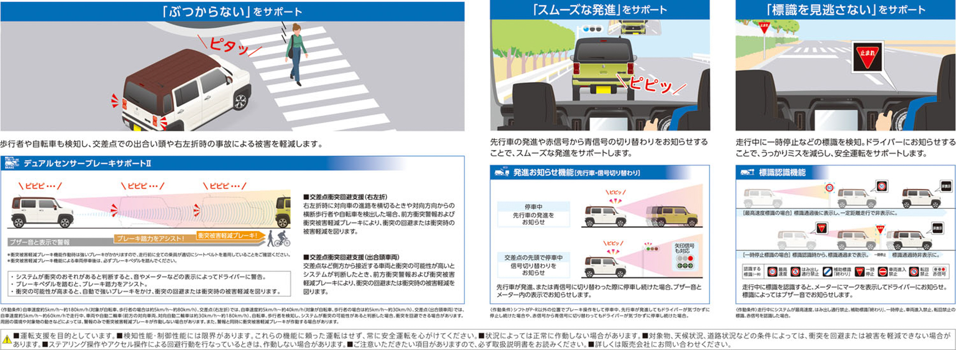 ぶつからないサポート