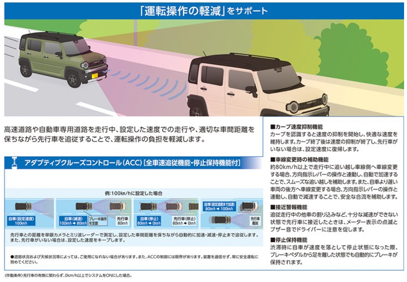 ACCをさらに使いやすした