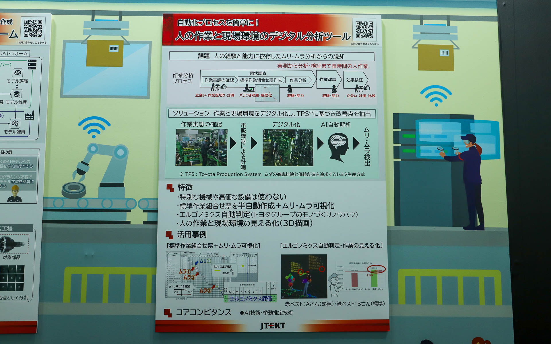 ものづくりの領域では、現場の作業と作業環境をデジタル化し、「TPS（Toyota Production System：ムダの徹底排除と価値創造を追求するトヨタ生産方式）」に基づき、改善点を抽出する方法を紹介。特別な機械や高価な設備を使わずに、すでに普及している技術を組み合わせることで自動化を進めるとともに、人の作業と現場環境を見える化し、作業効率の改善を行なっているという。例えば、工場での新人とベテランの動きを3D化して比較することで、自分の動きを客観的に見てより効率的な作業ルーティンを構築できるようにしているとのこと