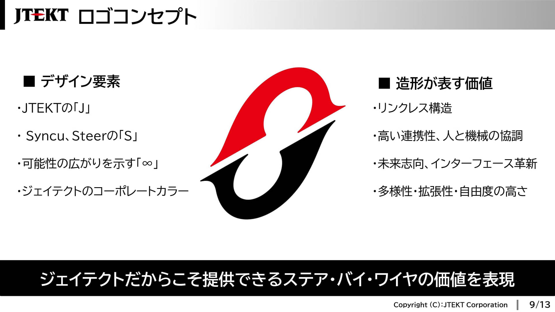 シンカステアのロゴコンセプト