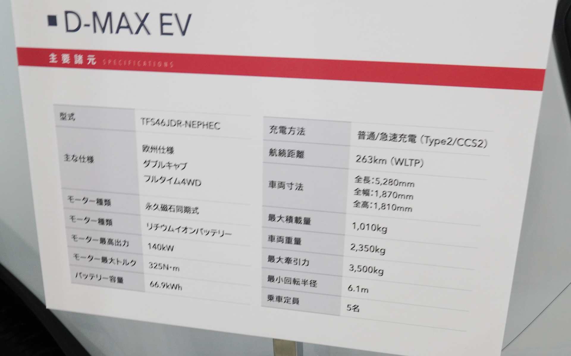 スペック表