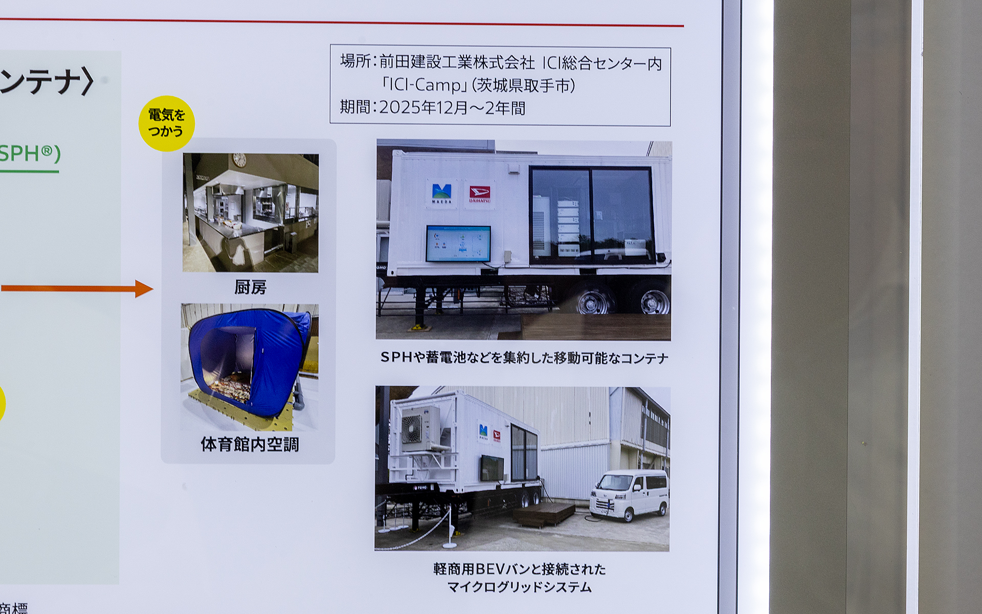 現在は実証実験中。設備は20ftのコンテナに収まるもの