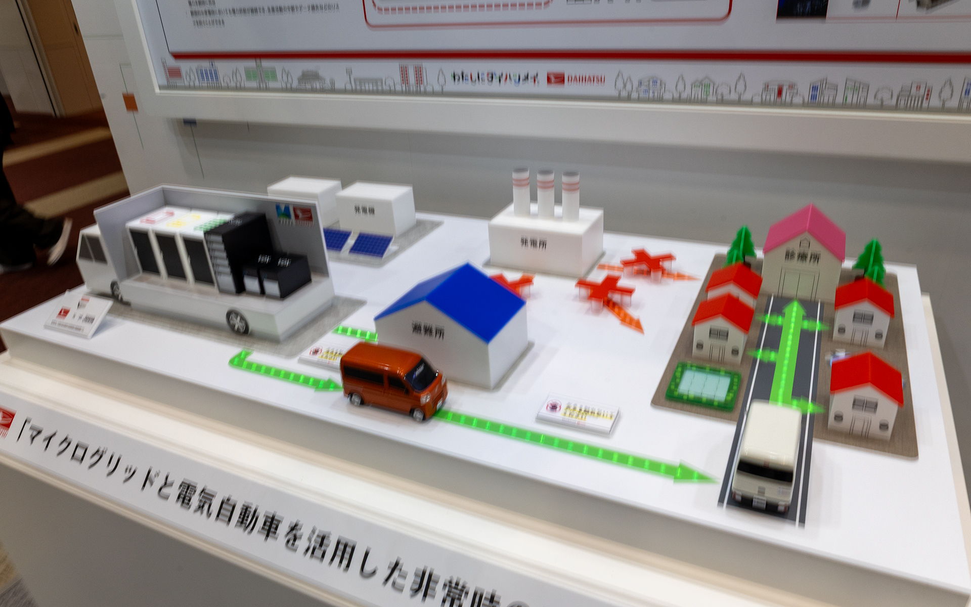 災害が起きた場合などは、被災地まで設備をトラックで運び、そこを災害復旧用の電力供給基地にできる。そこから先はe-アトレーやe-ハイゼットカーゴといったBEVが走る蓄電池として入り込み、現地をサポートすることも可能になる