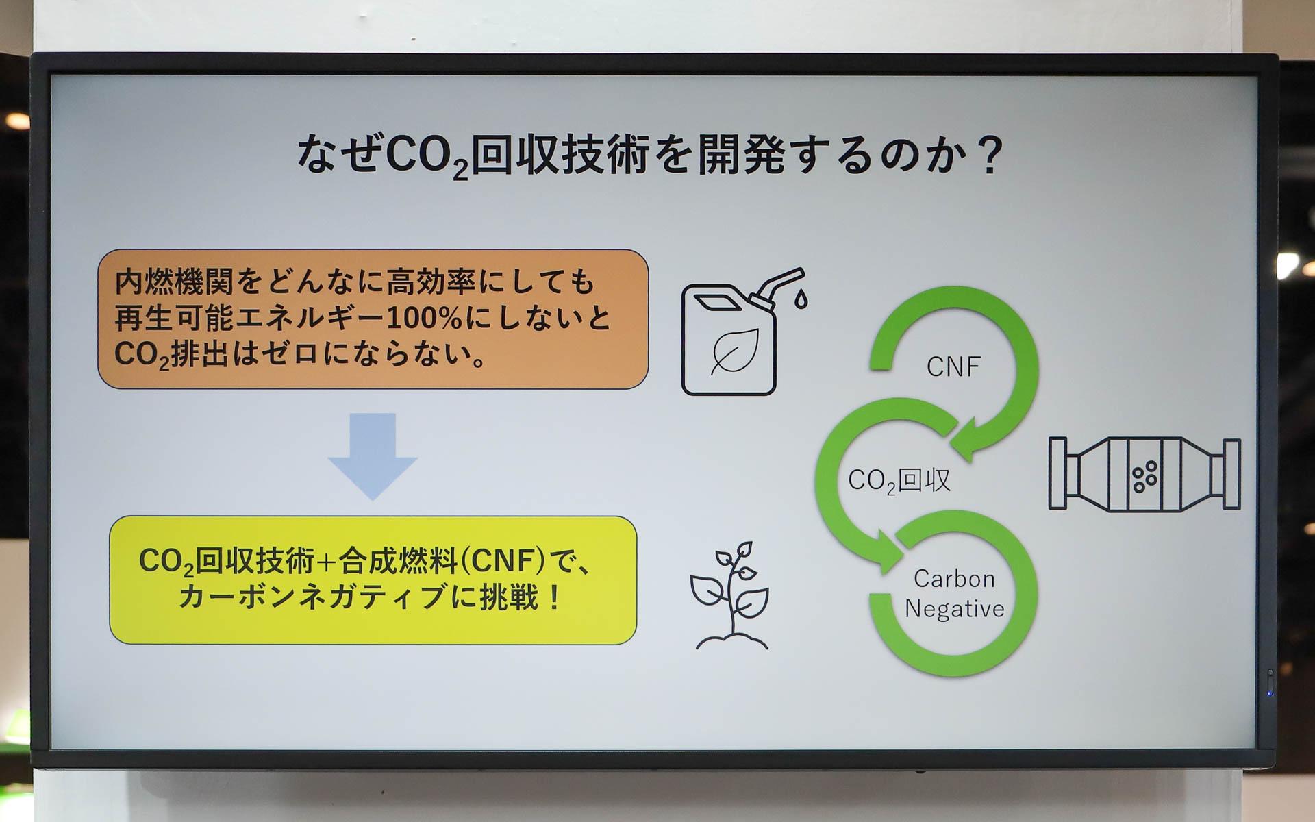CO2回収技術を開発する理由