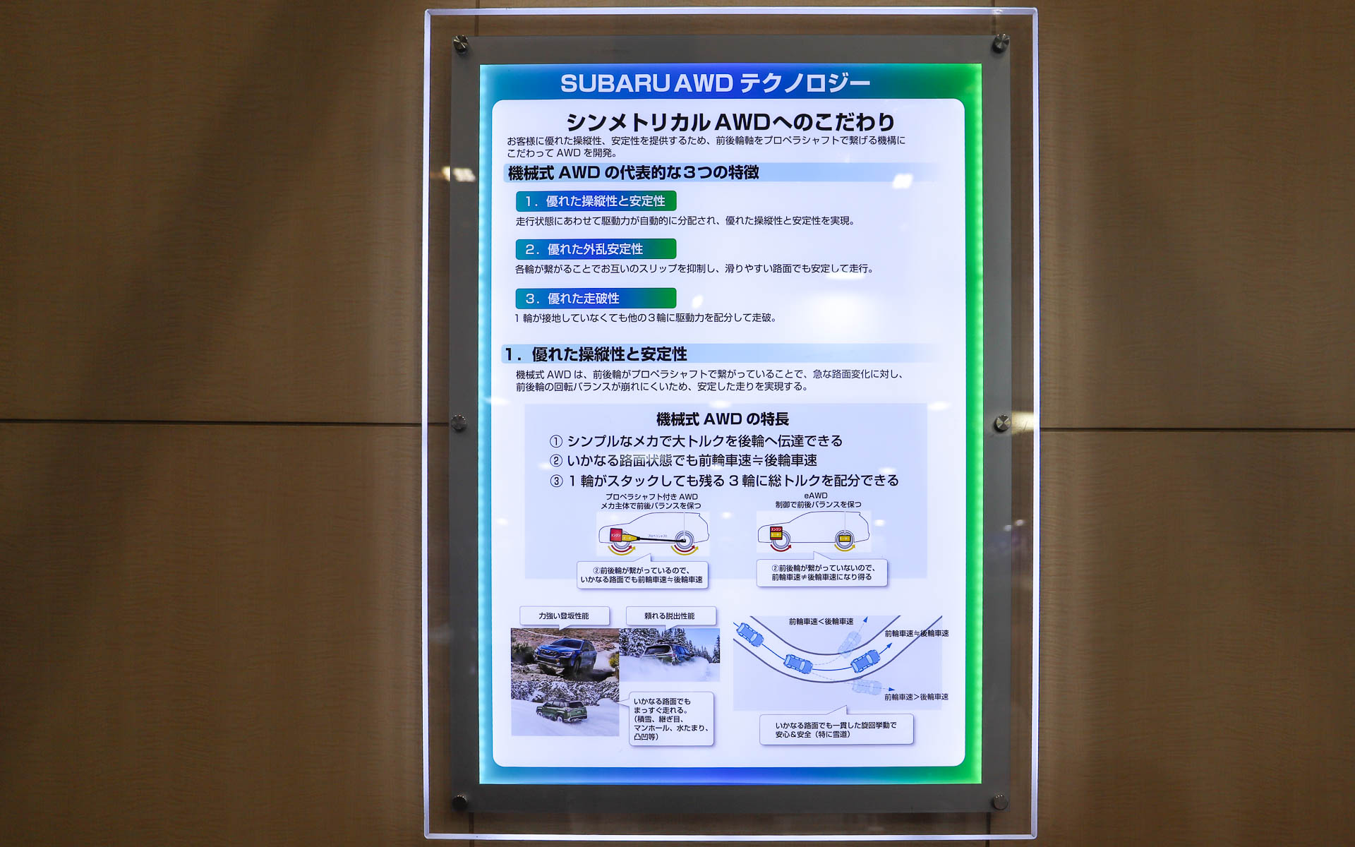 シンメトリカルAWDへのこだわりについて紹介するパネル