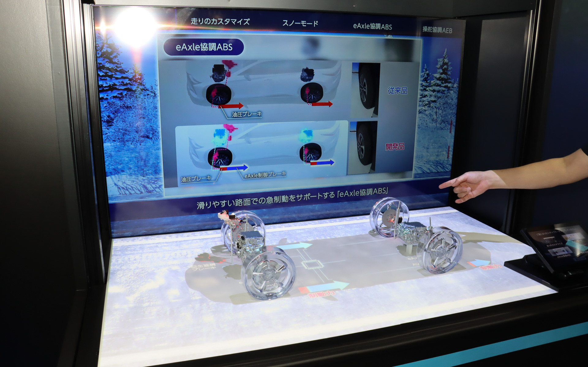 タイヤやeAxleの模型と映像を組み合わせ、4つのシーンでそれぞれにどのような制御を行ない、どのような効果を生み出すか解説する