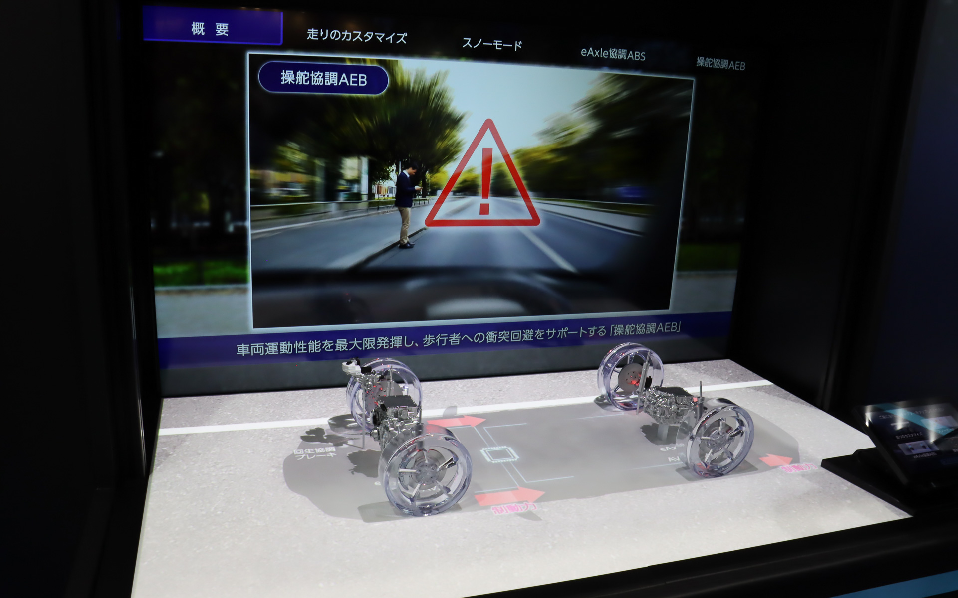 タイヤやeAxleの模型と映像を組み合わせ、4つのシーンでそれぞれにどのような制御を行ない、どのような効果を生み出すか解説する