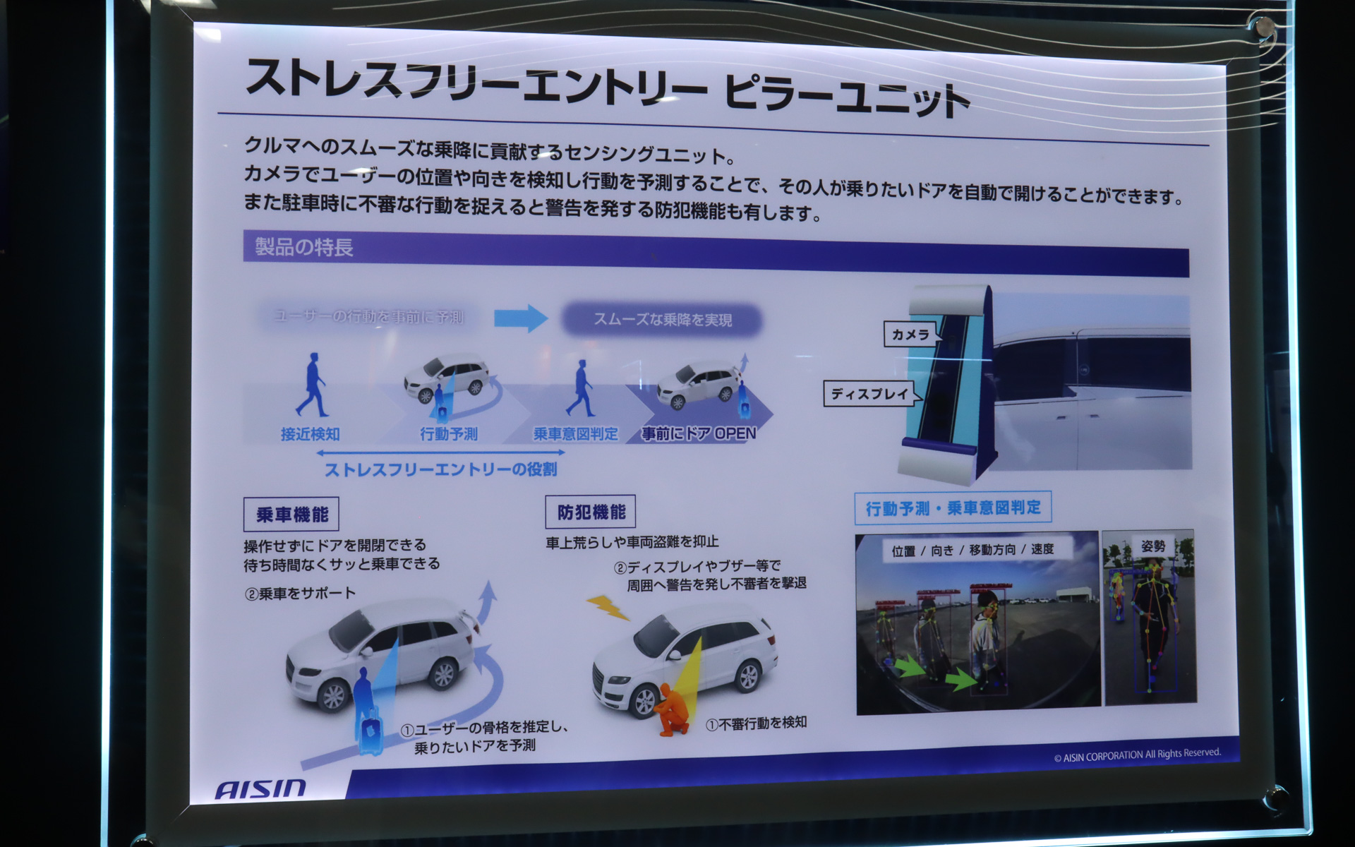 ストレスフリーエントリーピラーユニットの解説パネル