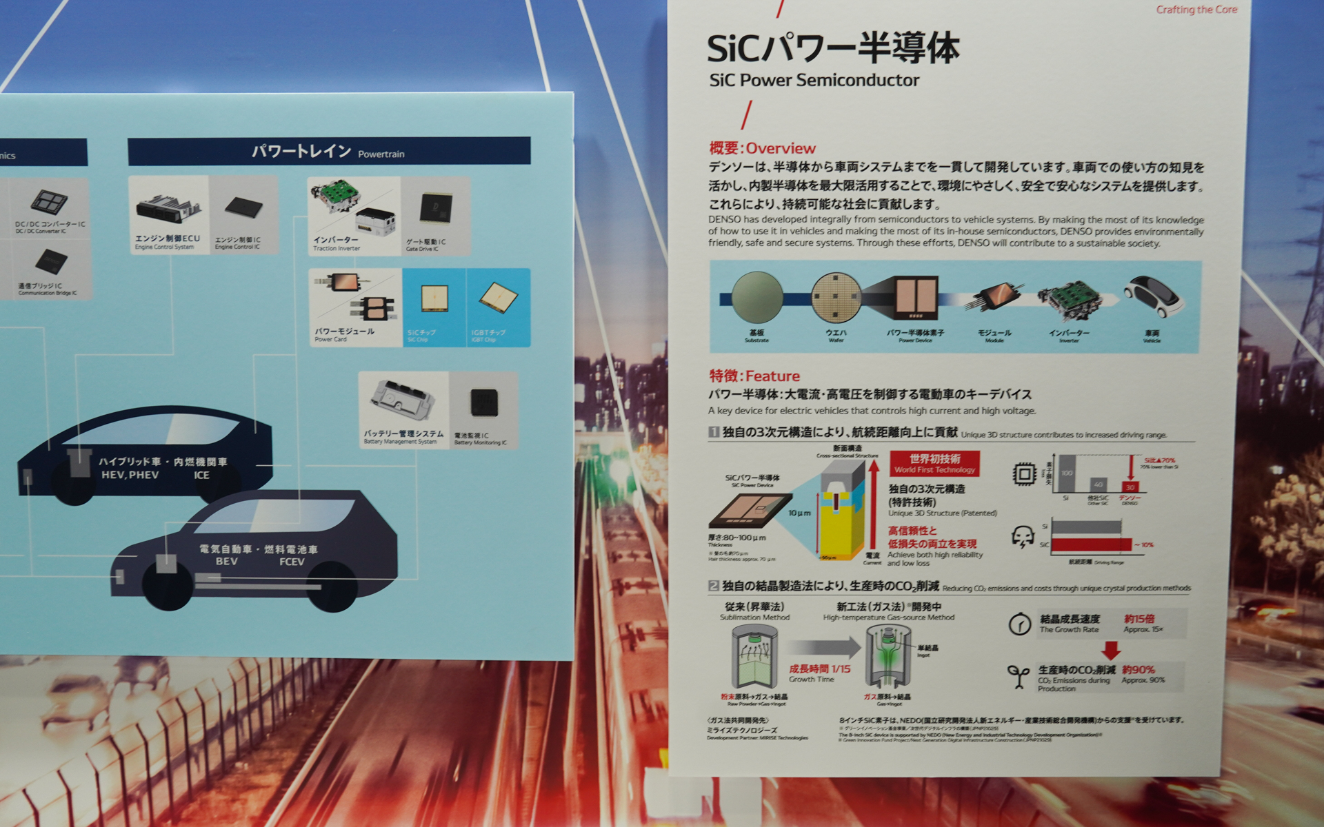 新型SiCパワー半導体の説明