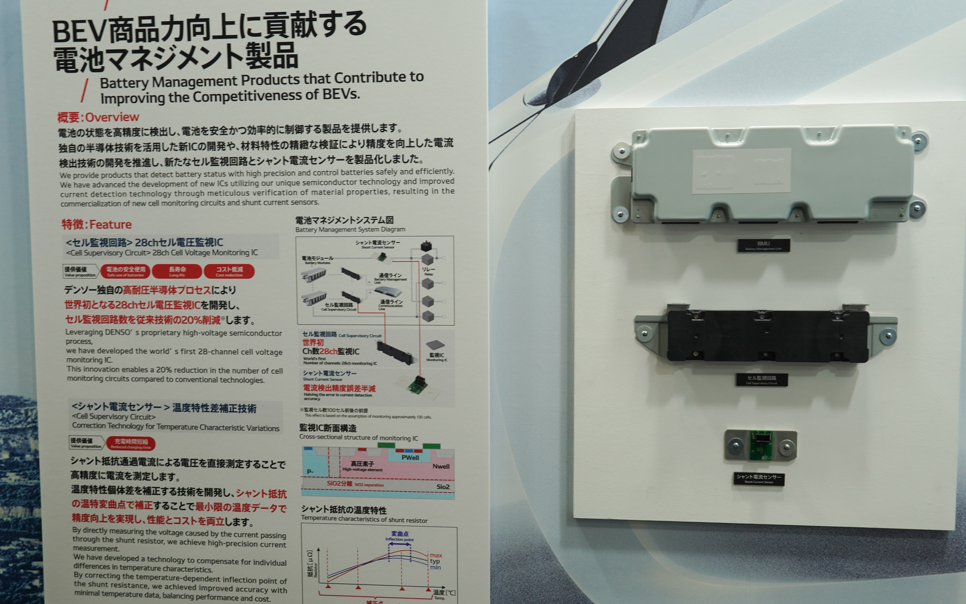 BEV向けの電池マネジメント製品。右上が完成したモジュールで、その下がセル監視回路、さらに下にあるのがシャント電流センサー