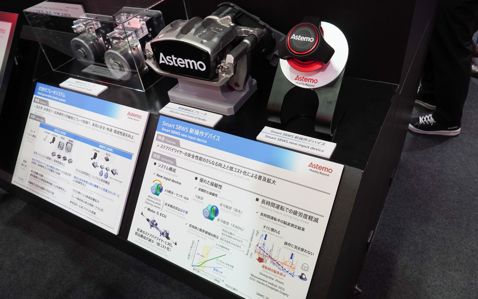 Smart SBWSと電動機械式ブレーキ