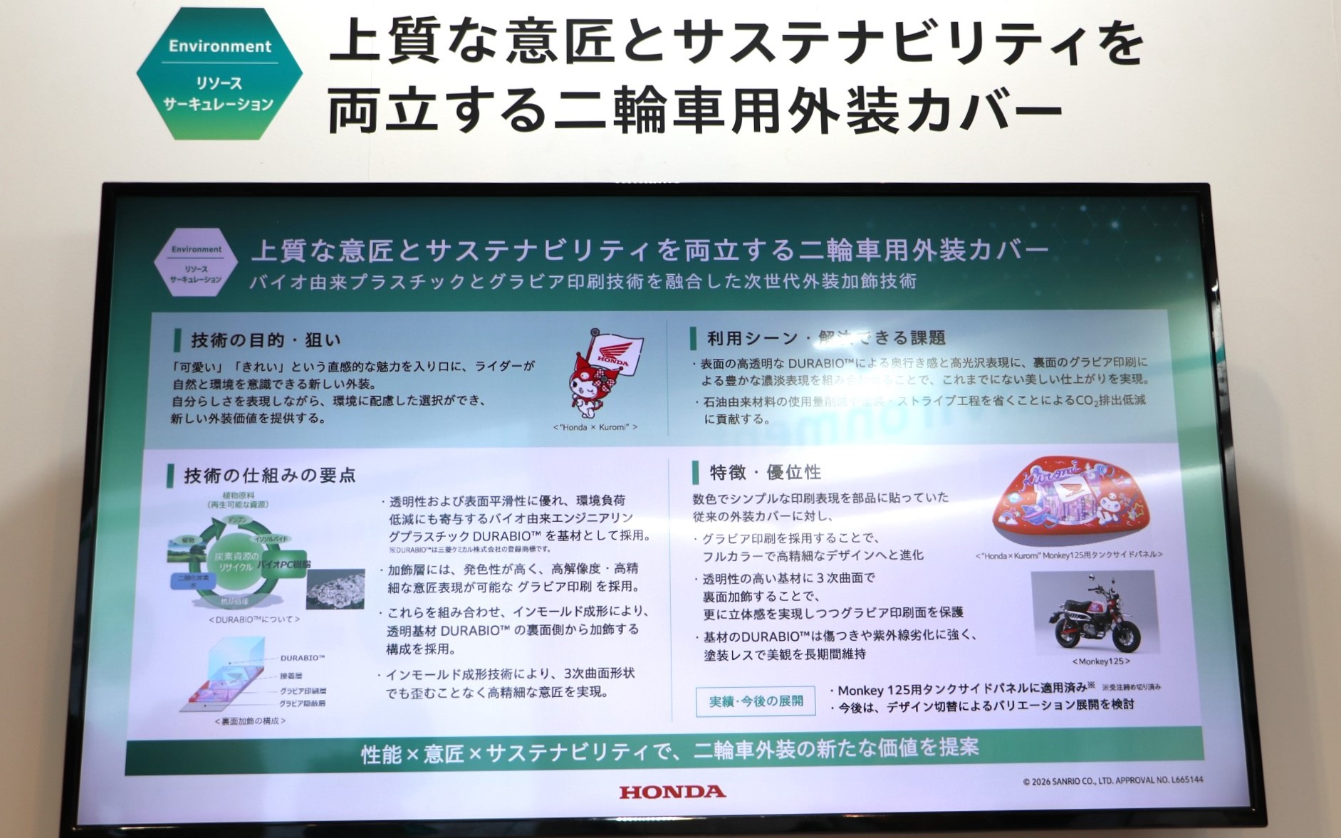 “Honda×Kuromi”モンキー125用タンクサイドパネルの制作意図