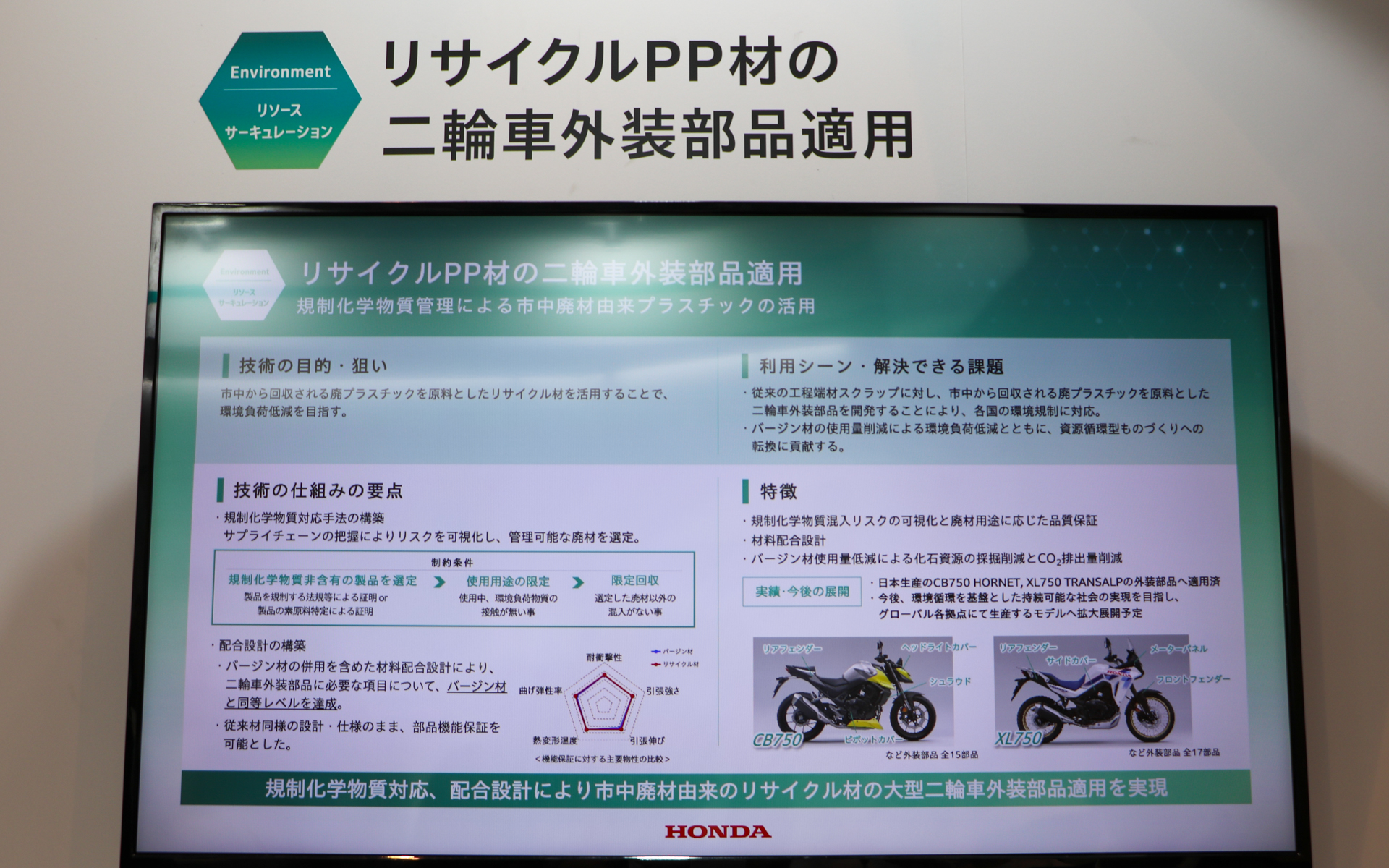 リサイクルPP材のバイク用外装部品の適用例