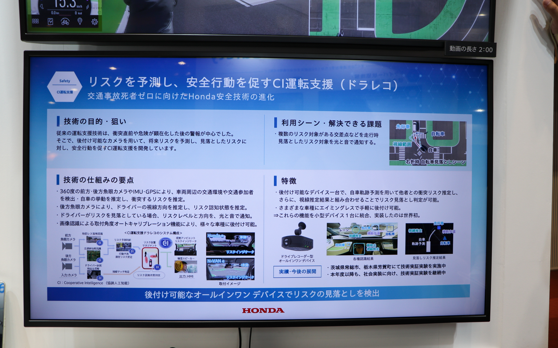 リスク予測型ドライブレコーダーの概要