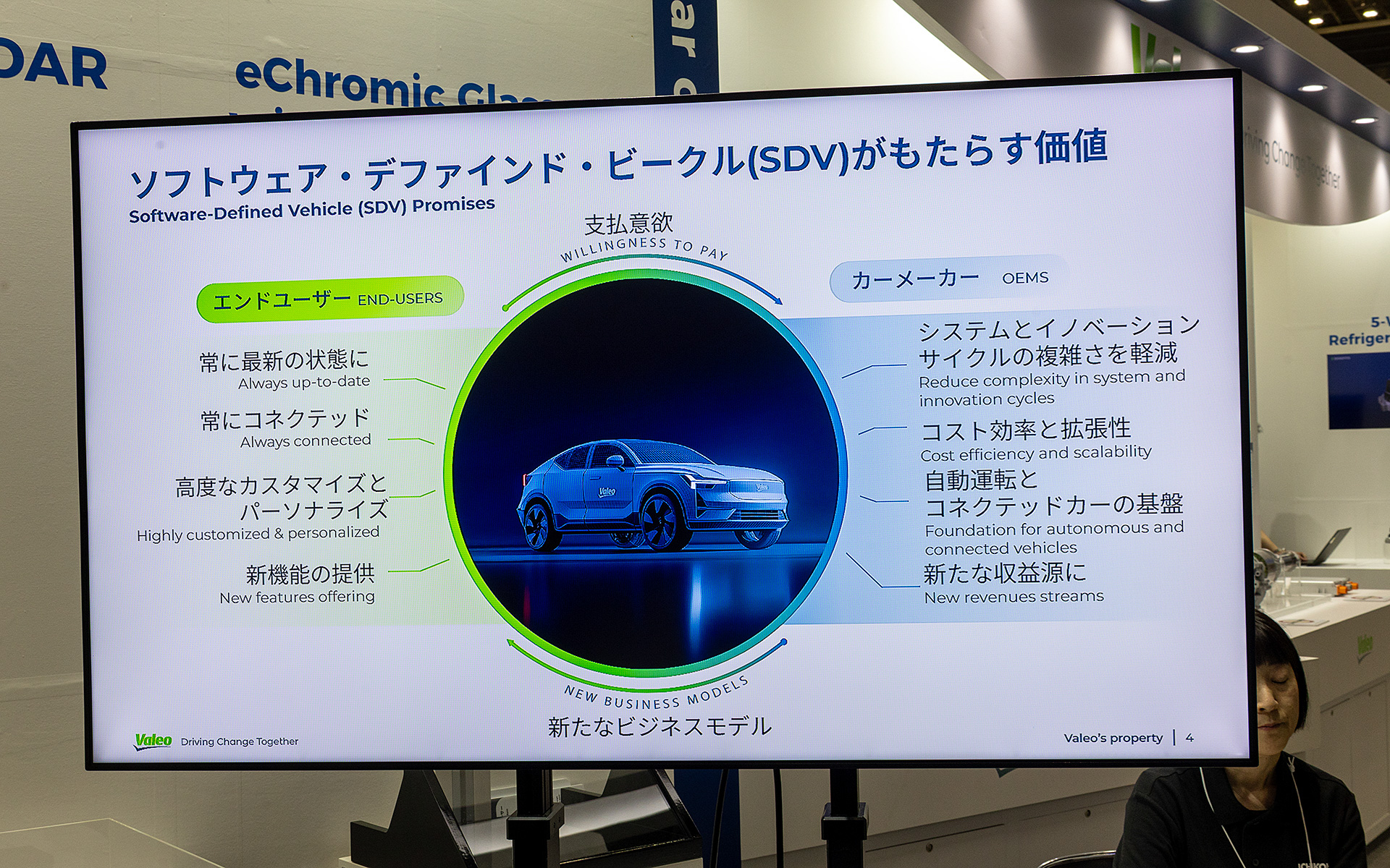 SDVがもたらす価値について