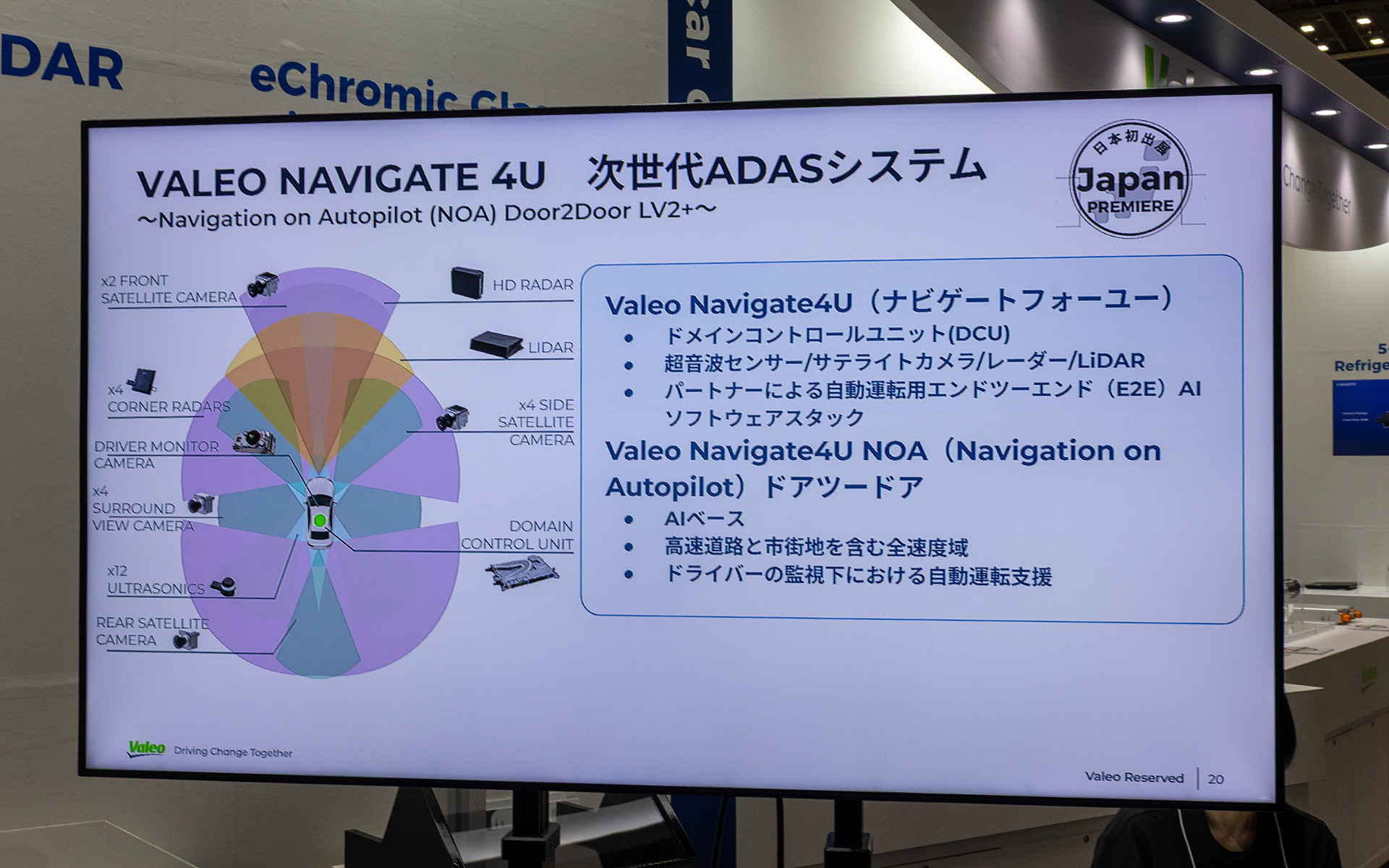 NAVIGATE 4Uの解説資料