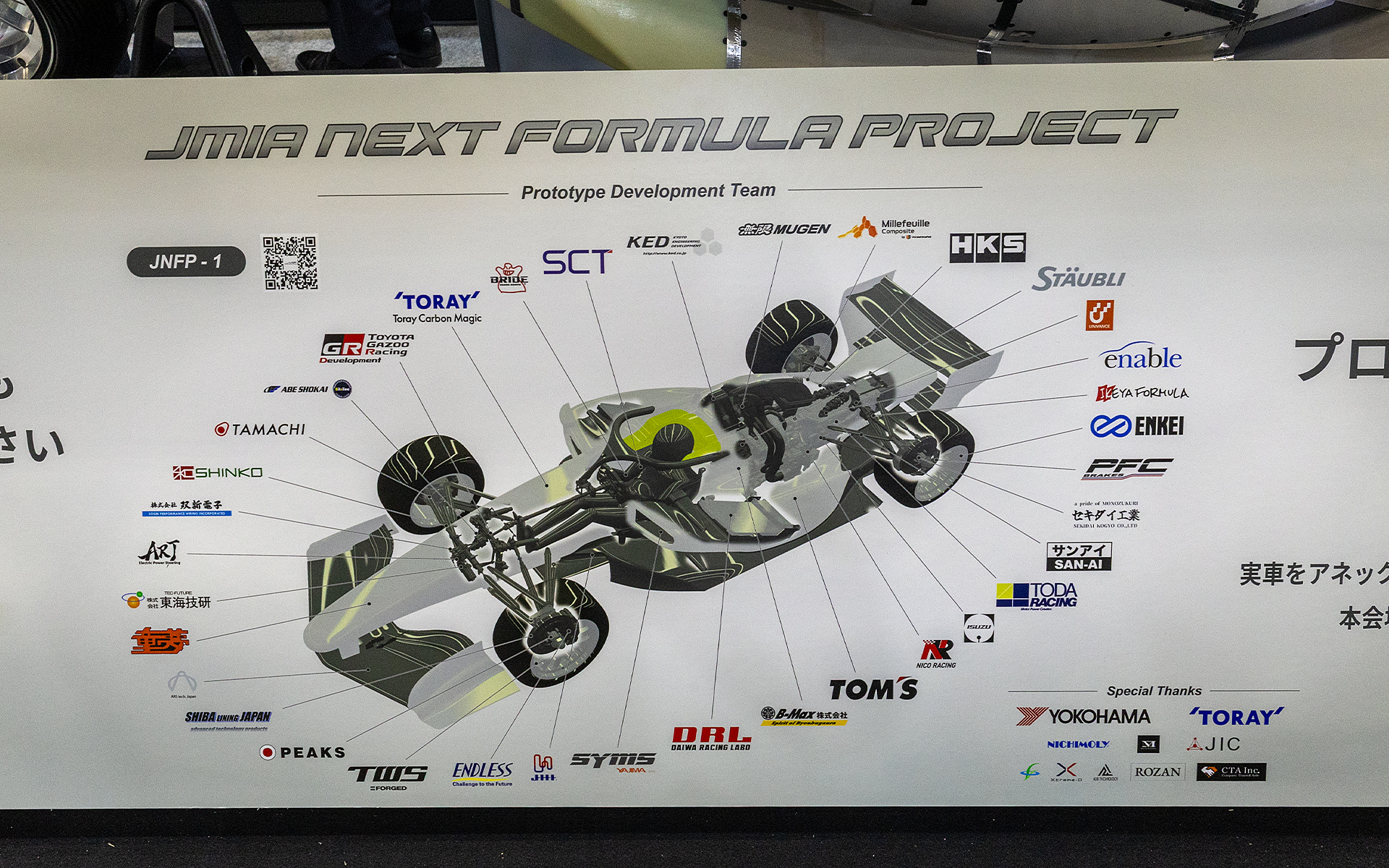「JMIA NEXT FORMULA PROJECT」国産フォーミュラカーの開発や製作に関わった企業を紹介するボード
