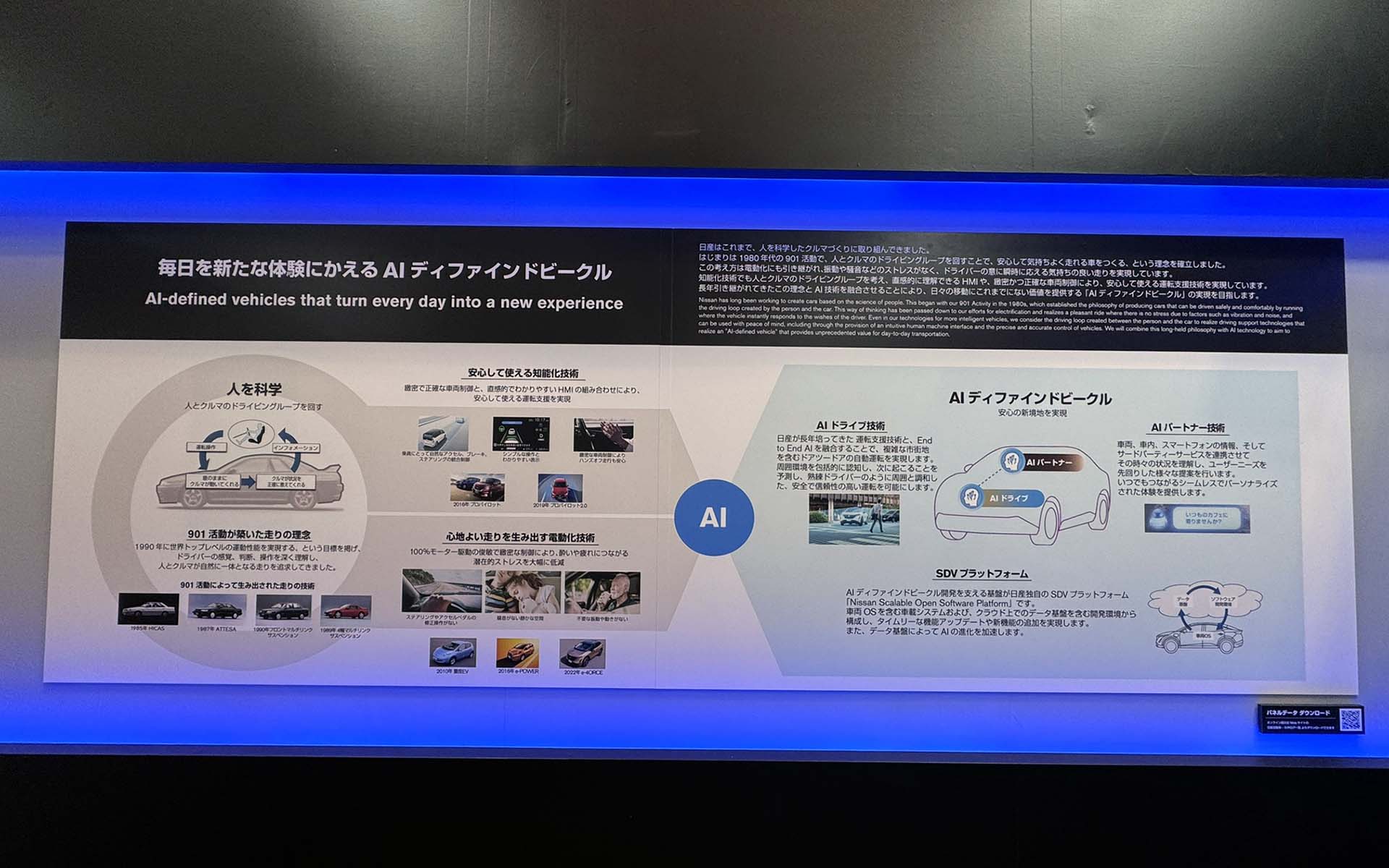 AIディファインドビークル（AIDV）について