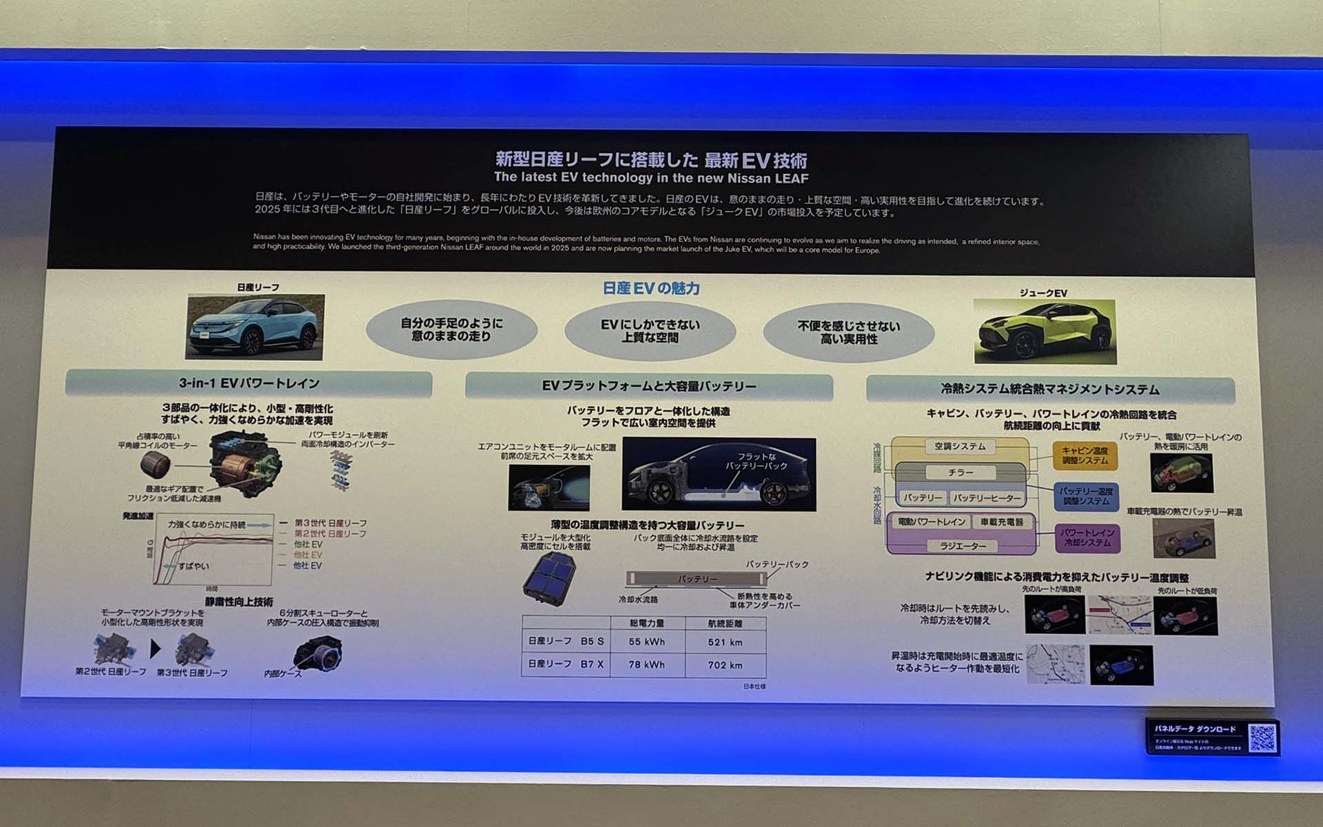 新型リーフに搭載した最新EV技術