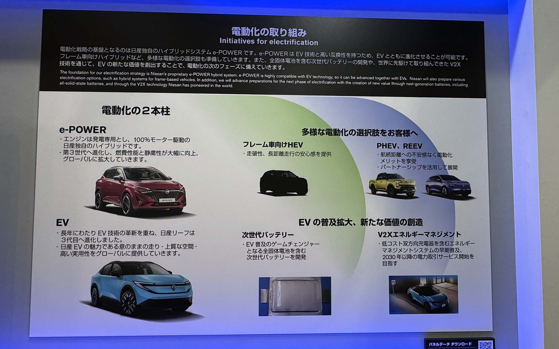 電動化の取り組み。e-POWERとEVの両輪で進化させていく