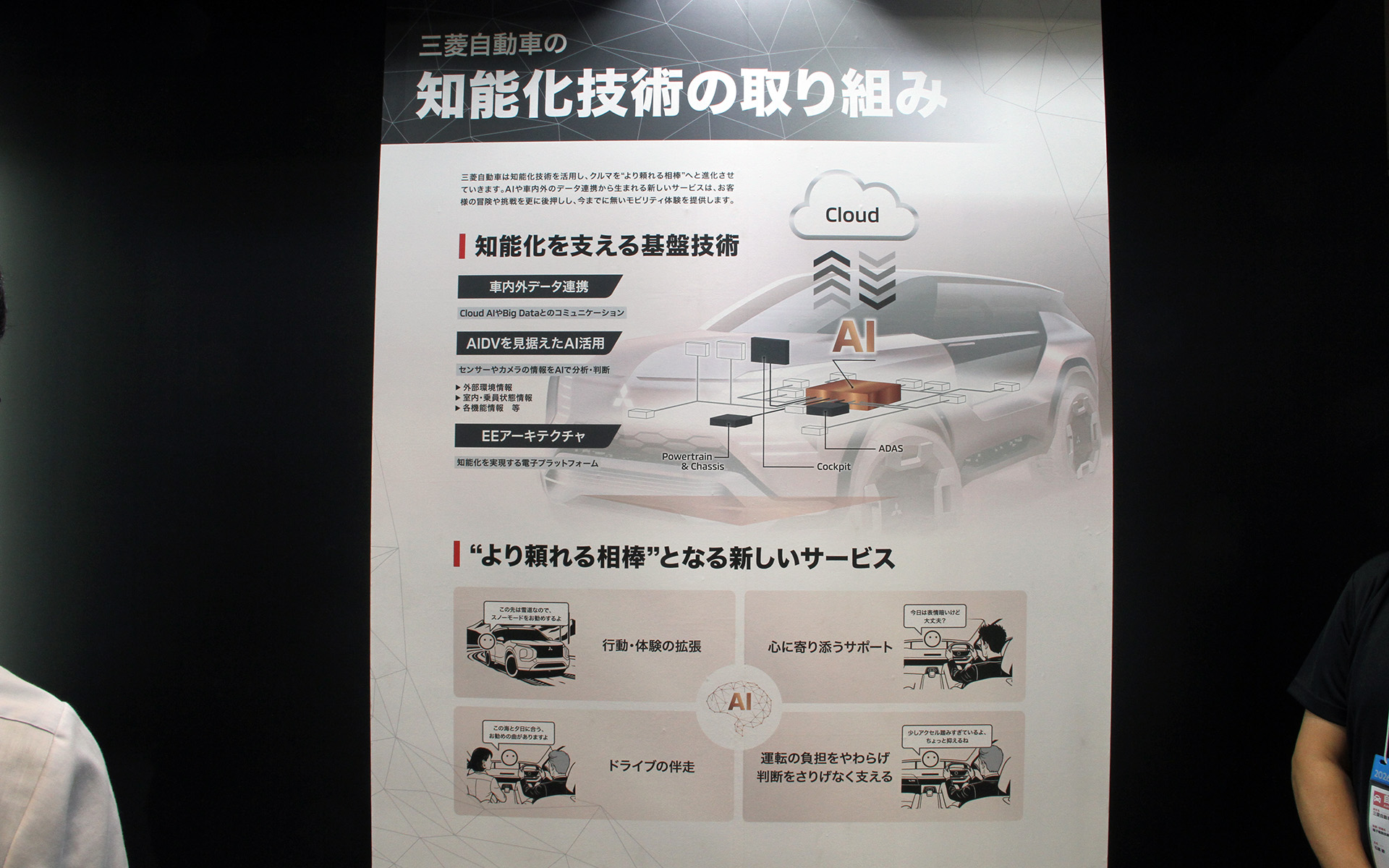 知能化技術の取り組みについて