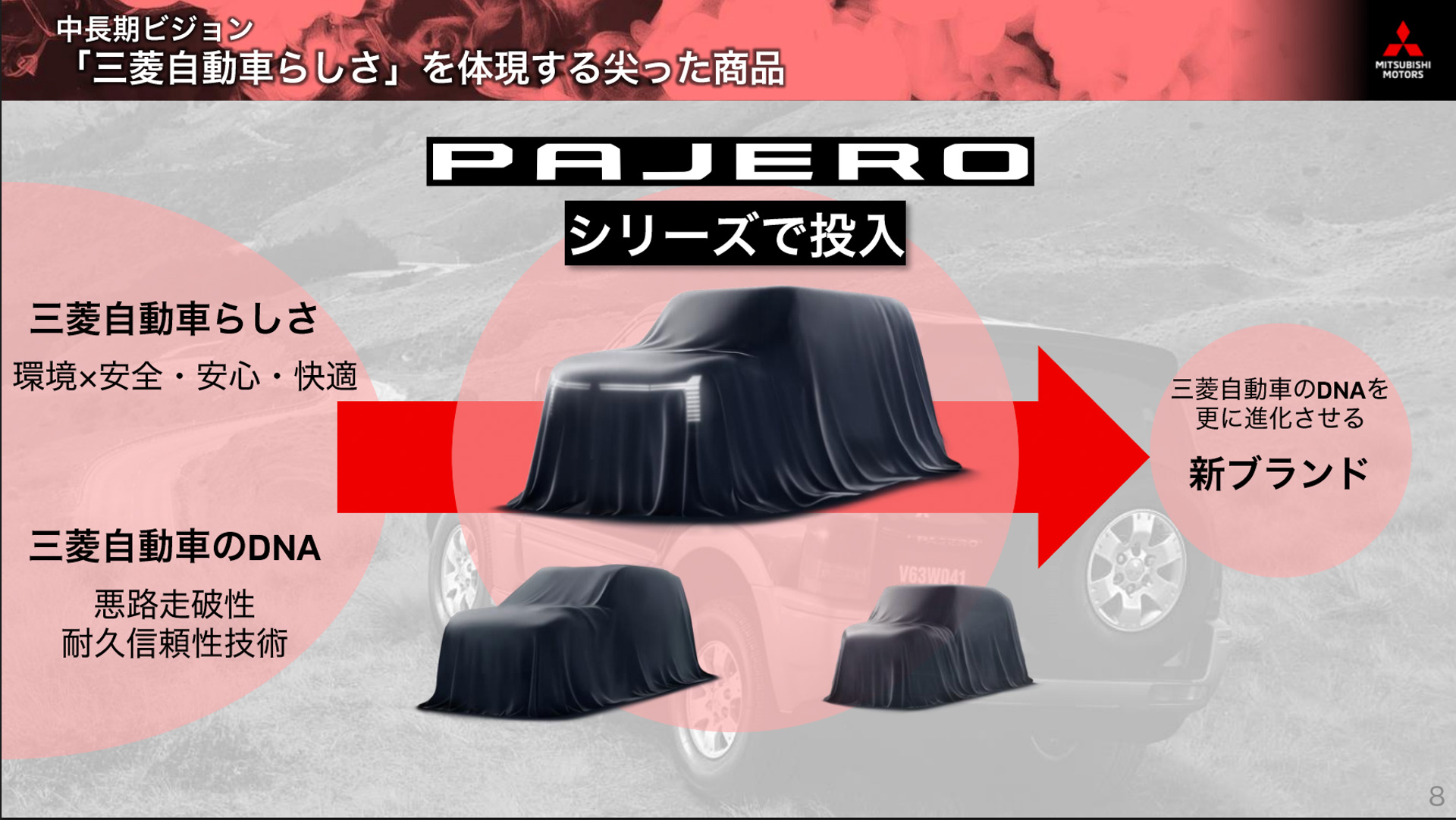パジェロシリーズとして3モデルの投入を予告