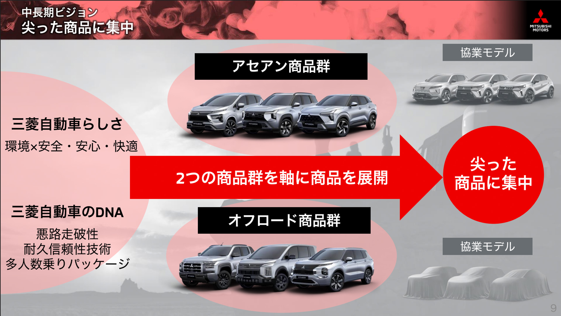 尖った商品に集中する三菱自動車