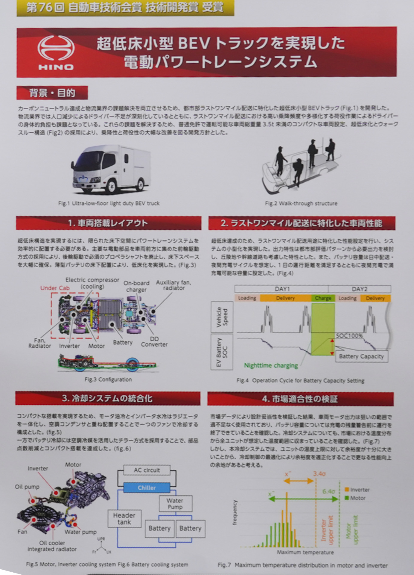 日野デュトロ Z EVの技術